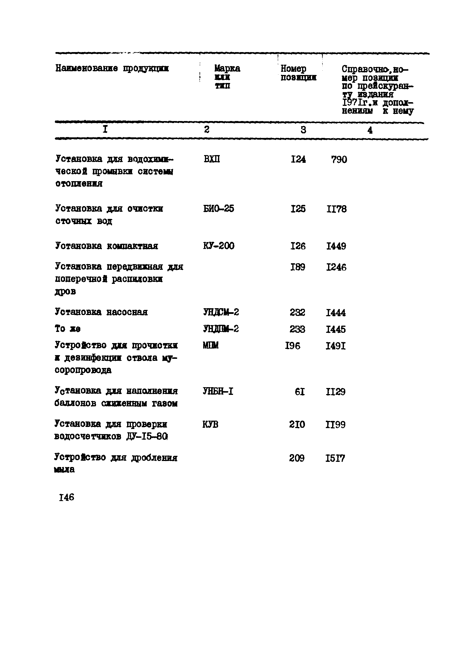 Прейскурант 24-18-44