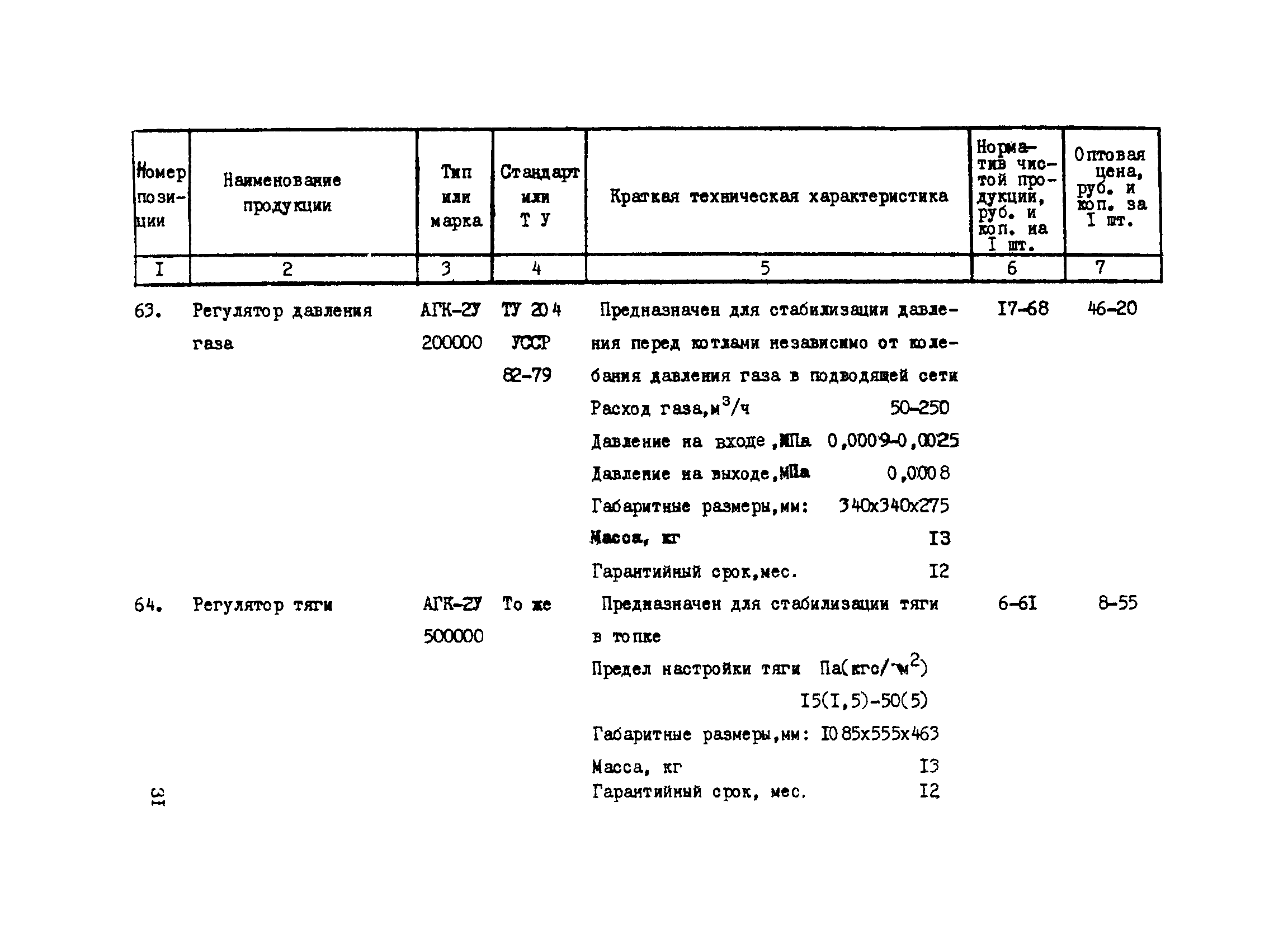 Прейскурант 24-18-44