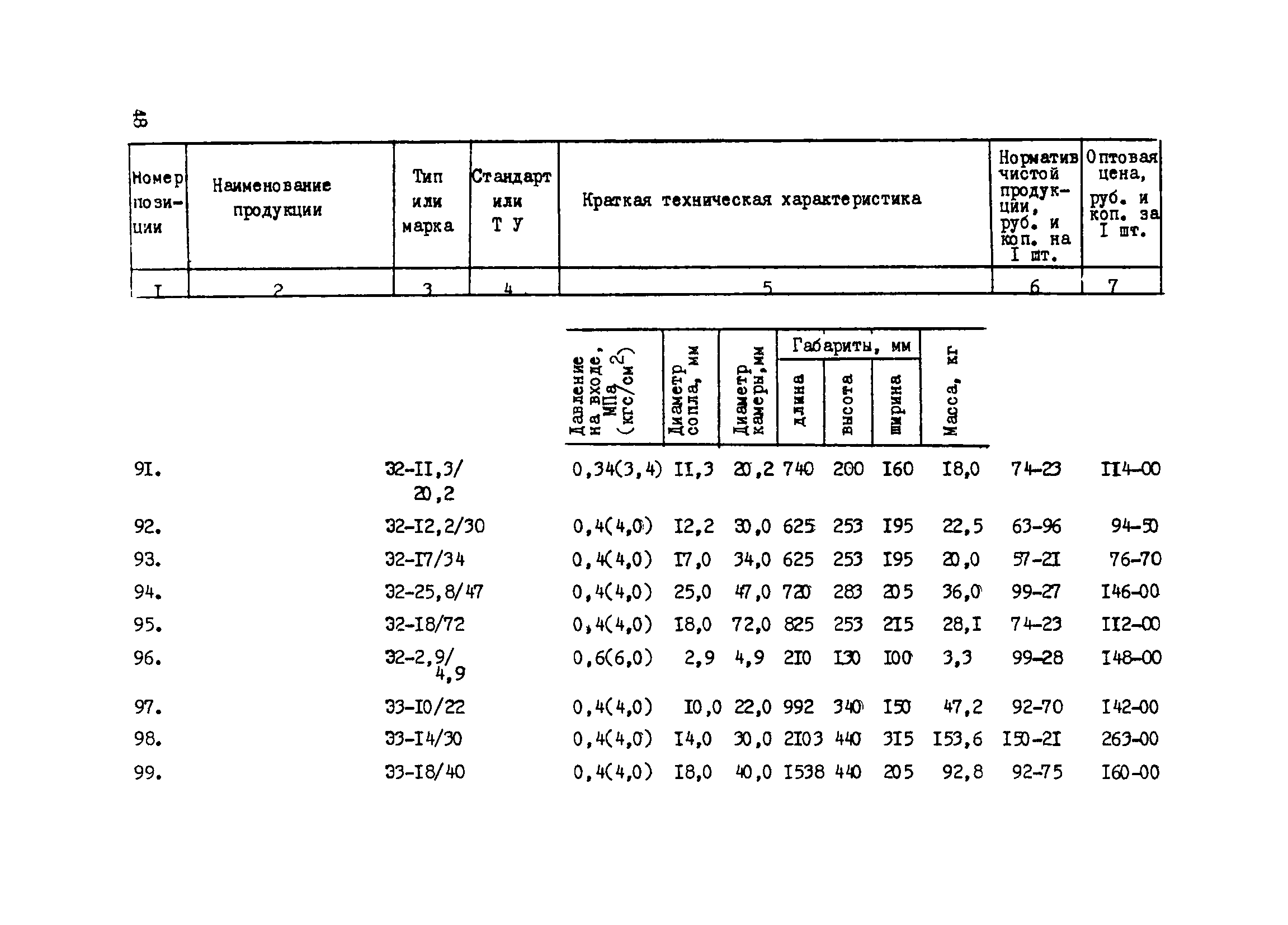 Прейскурант 24-18-44