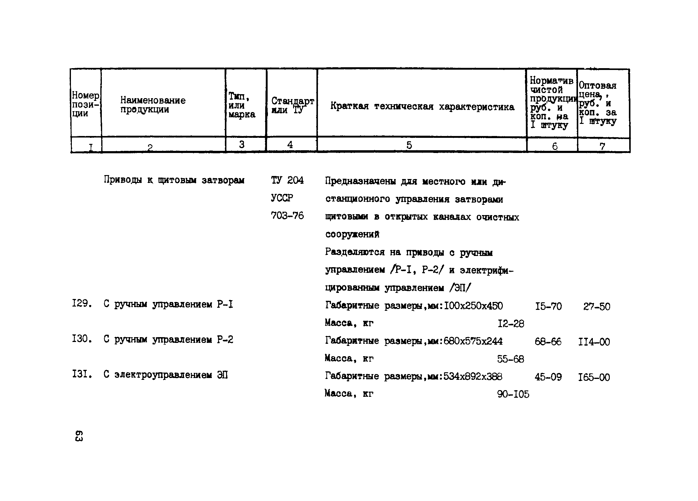 Прейскурант 24-18-44