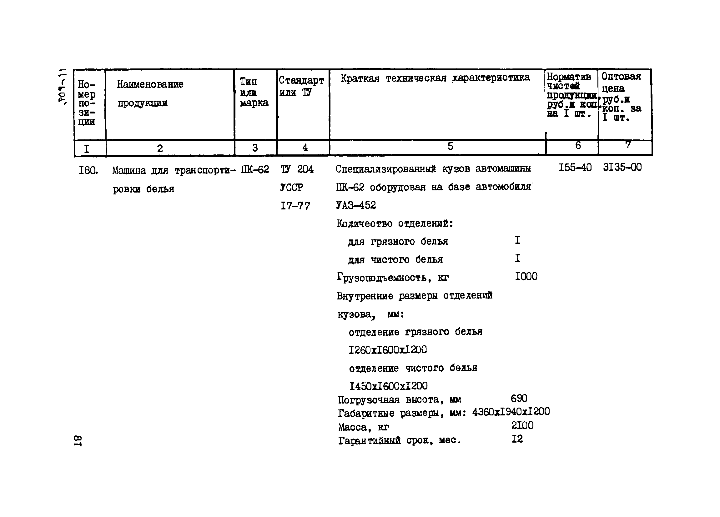 Прейскурант 24-18-44