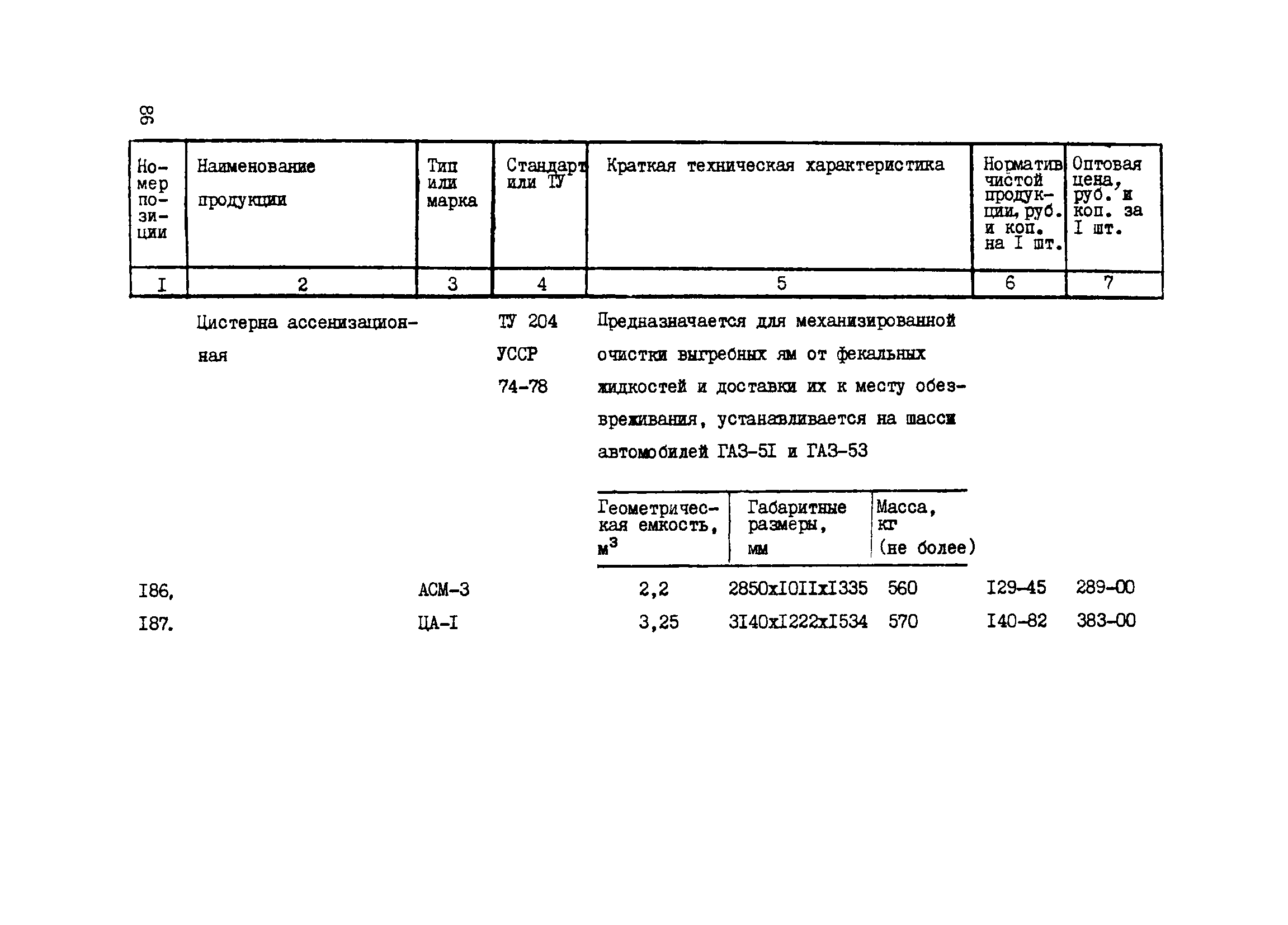 Прейскурант 24-18-44