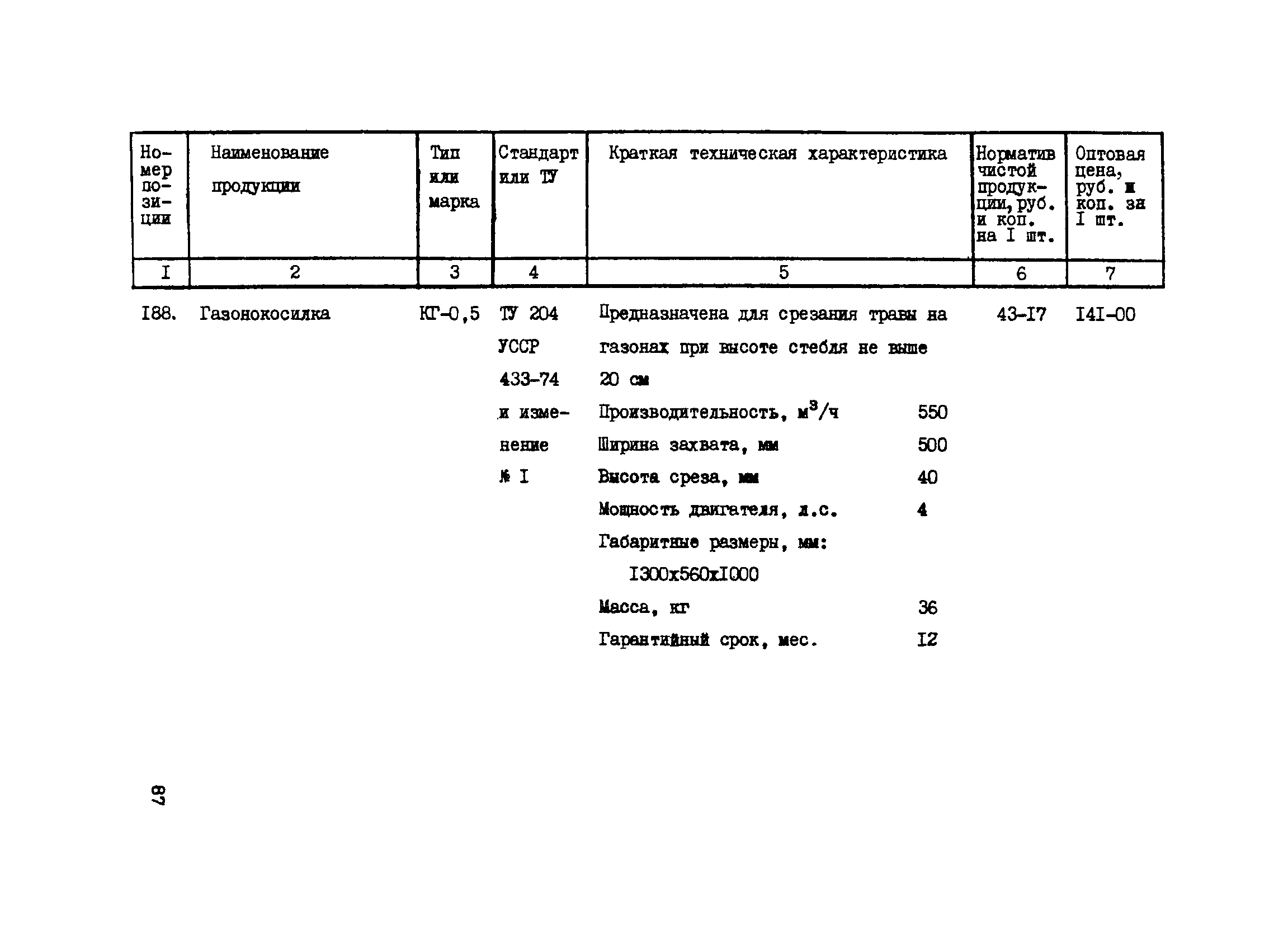 Прейскурант 24-18-44