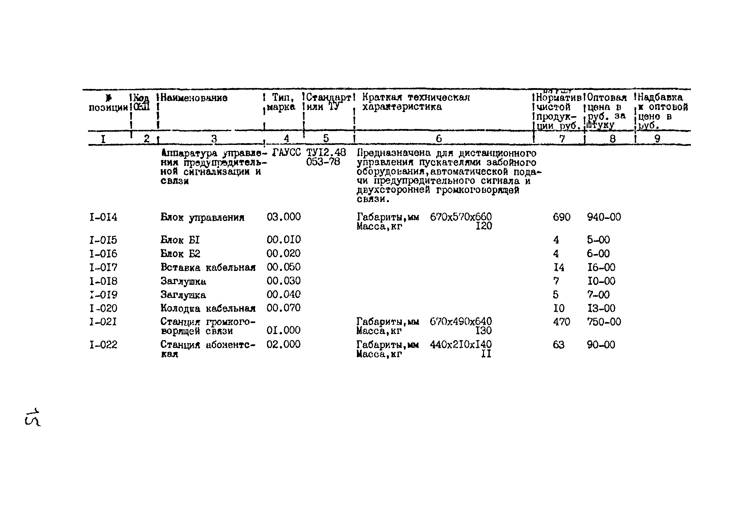 Прейскурант 24-18-44