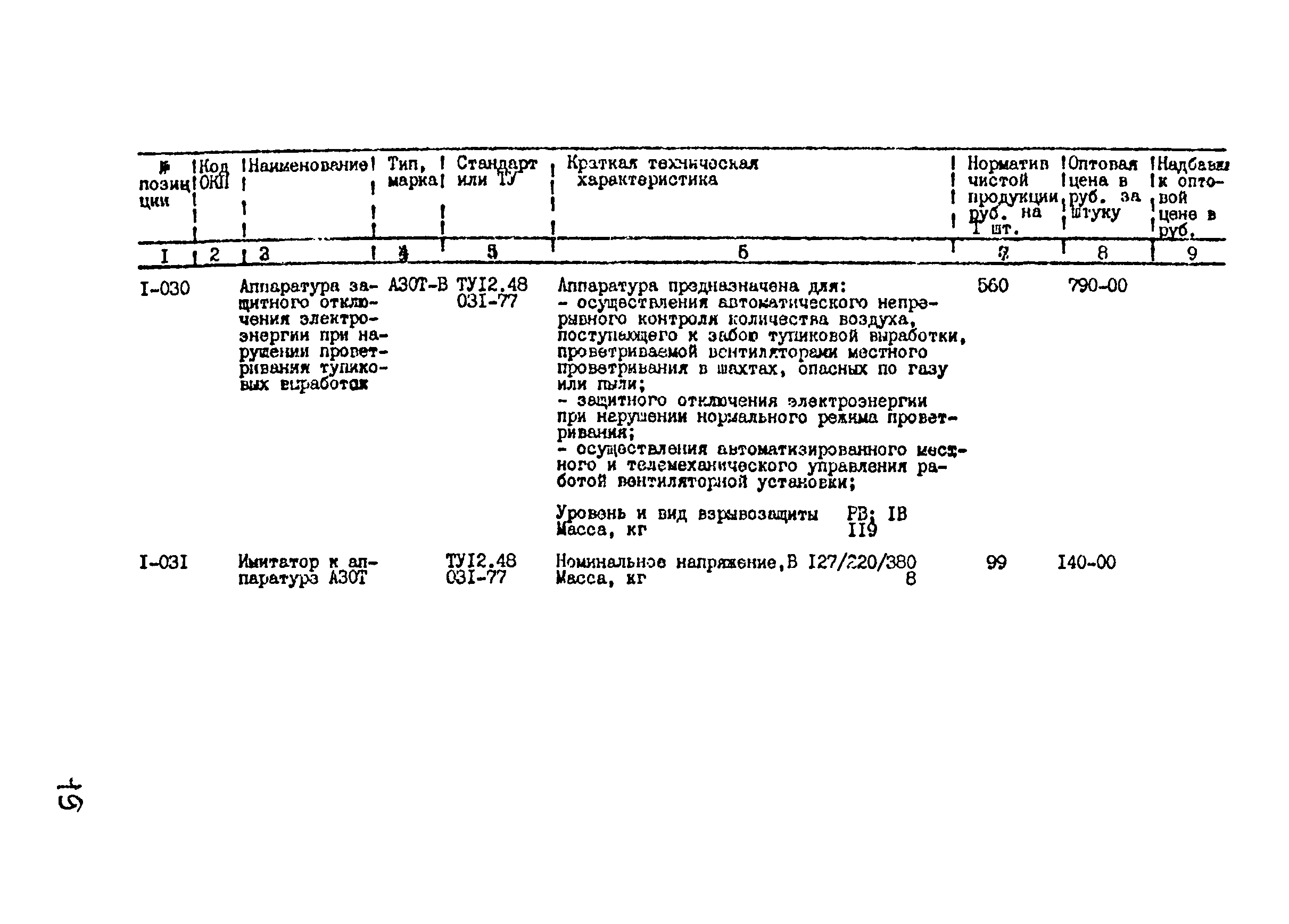 Прейскурант 24-18-44