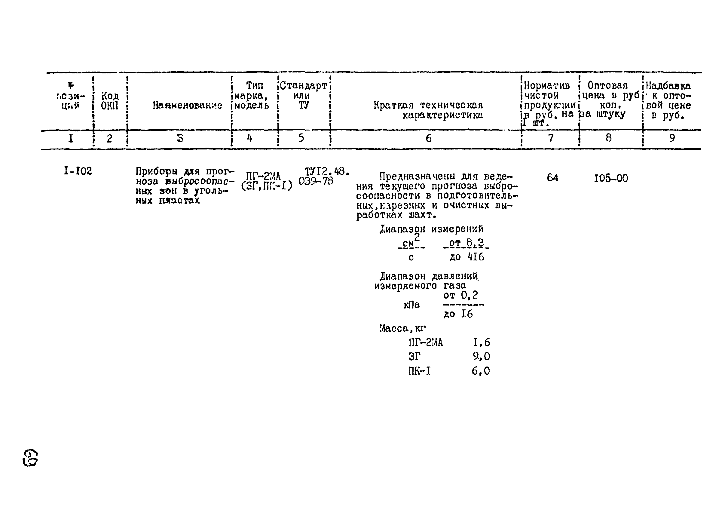 Прейскурант 24-18-44