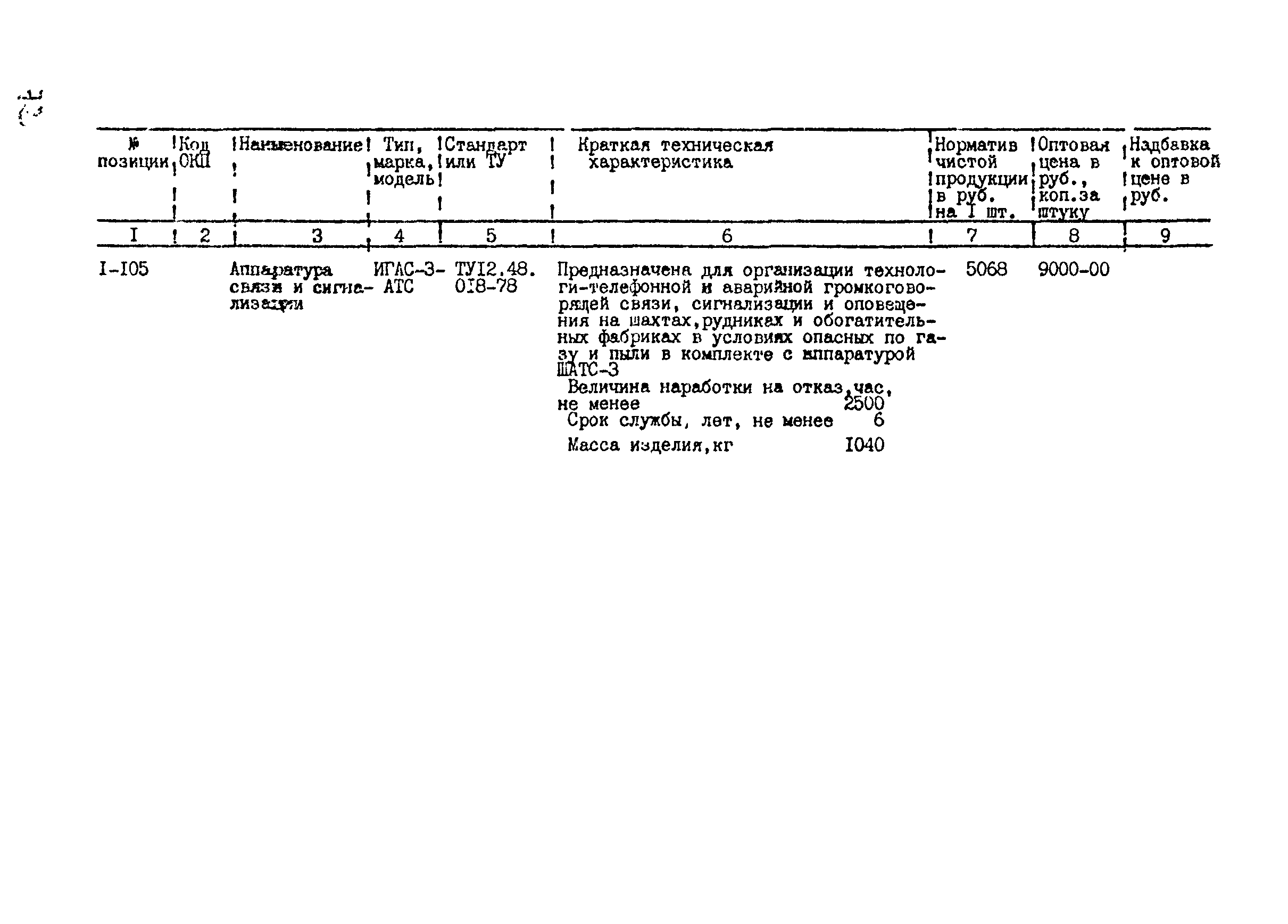 Прейскурант 24-18-44