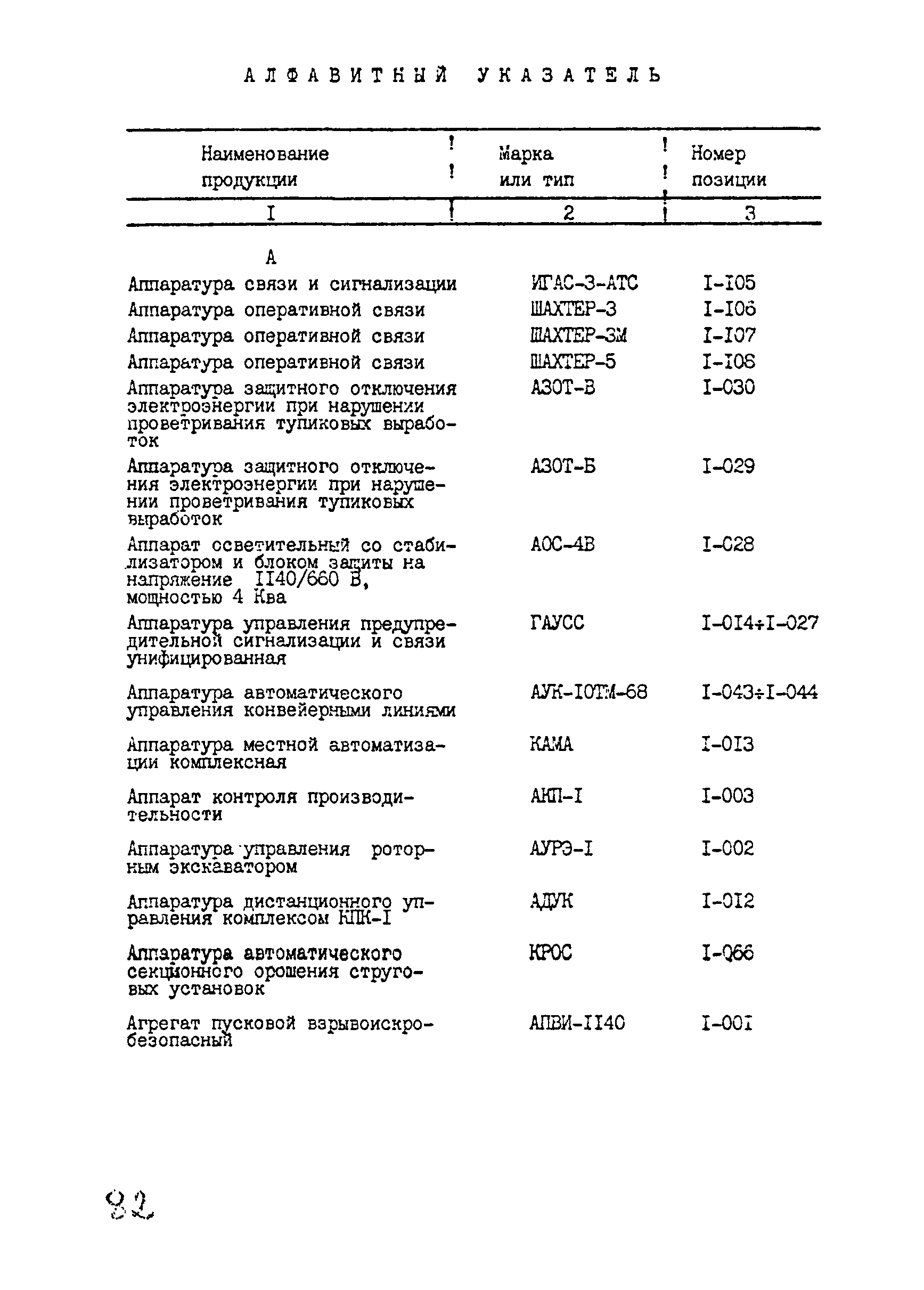 Прейскурант 24-18-44