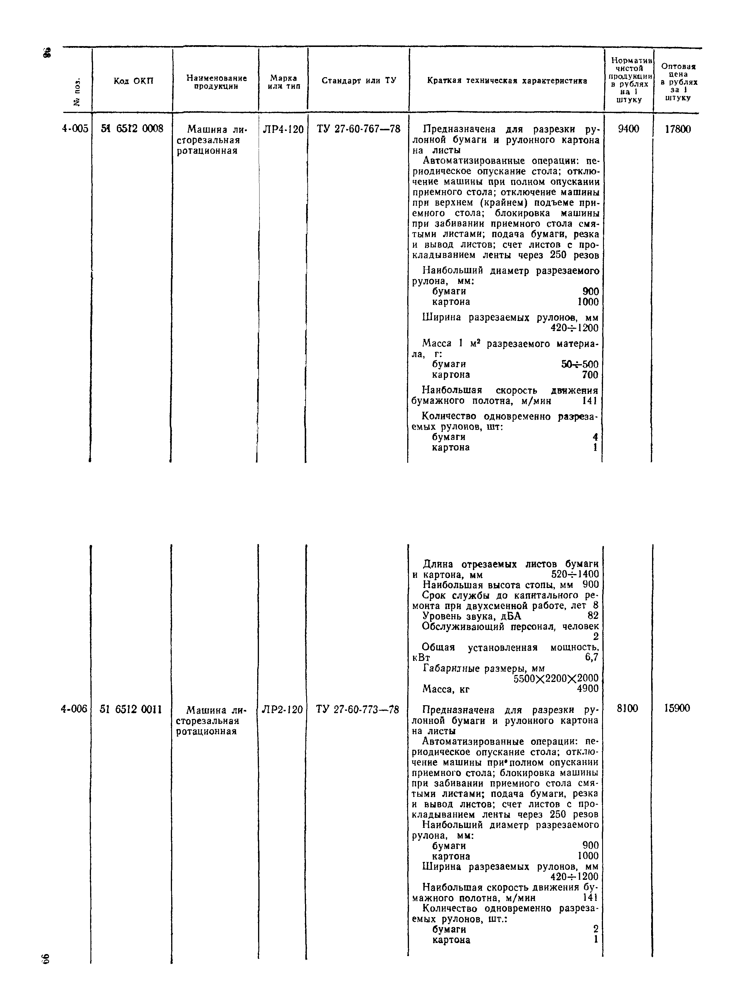 Прейскурант 23-06