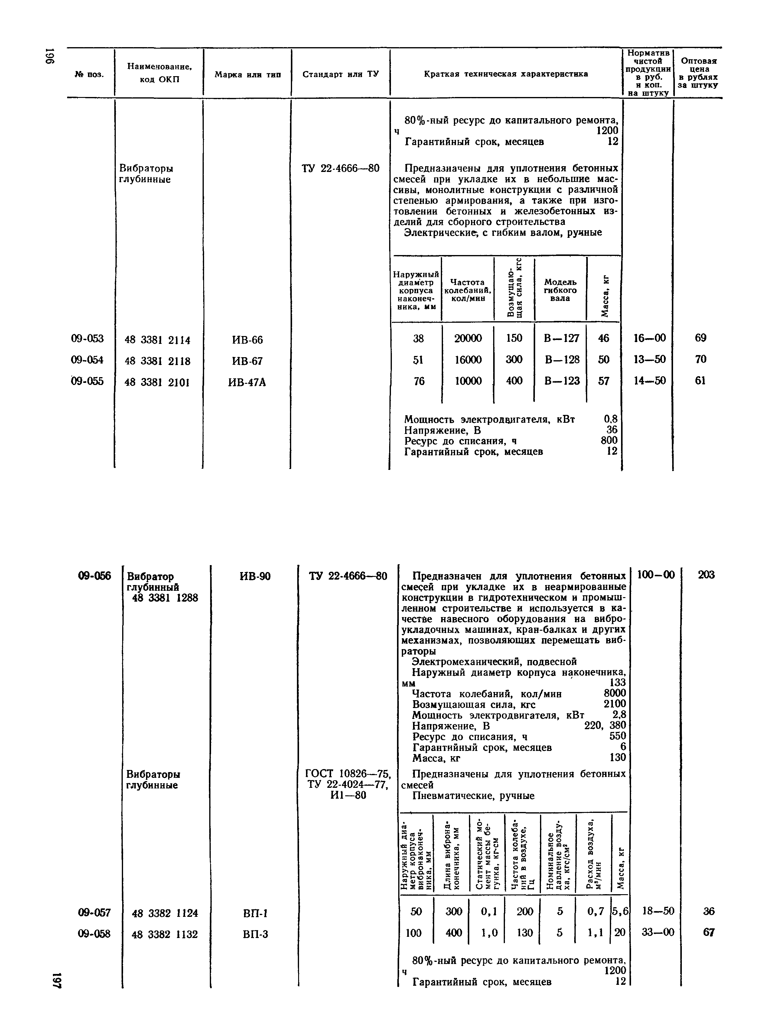 Прейскурант 22-01