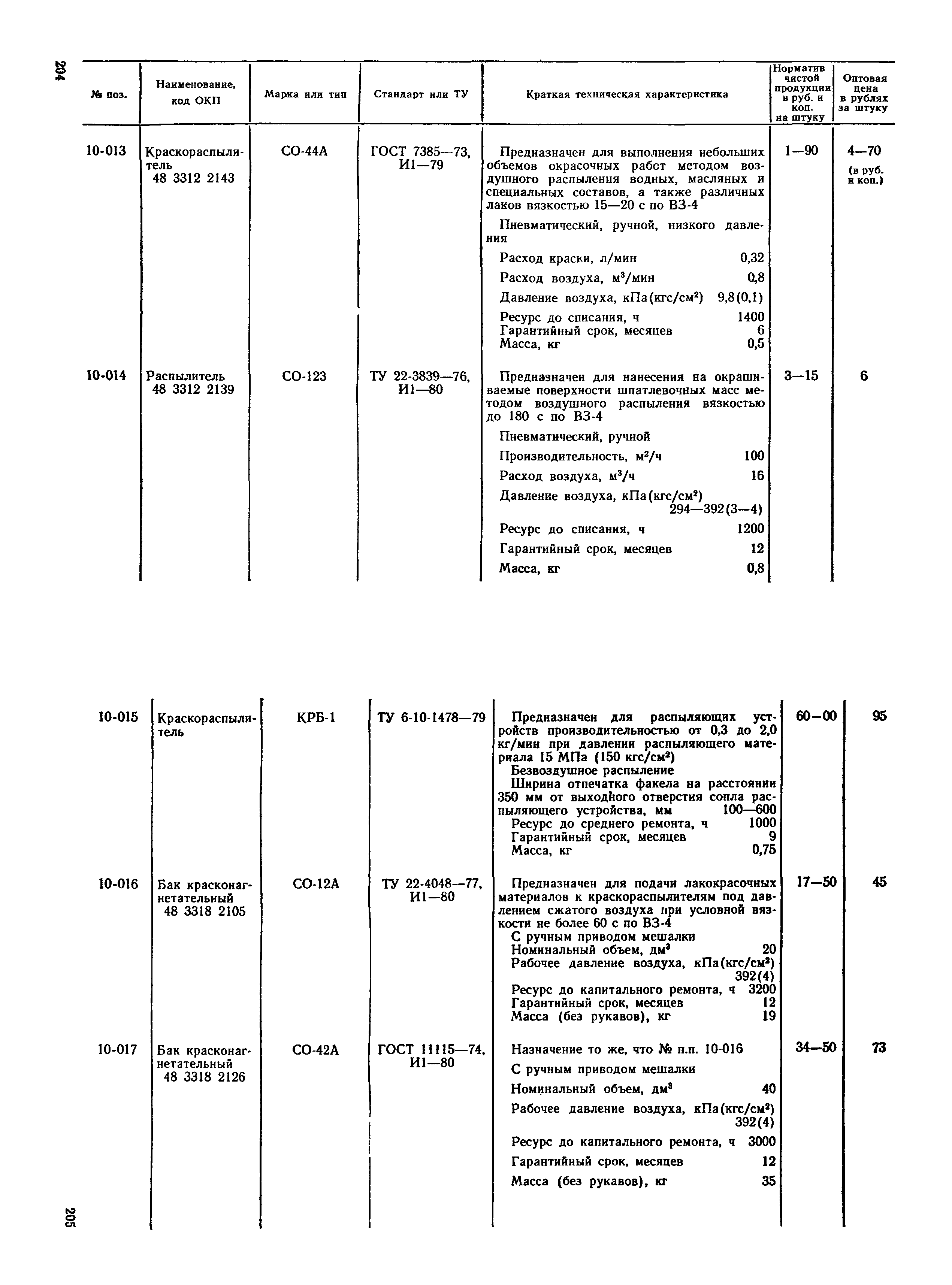 Прейскурант 22-01