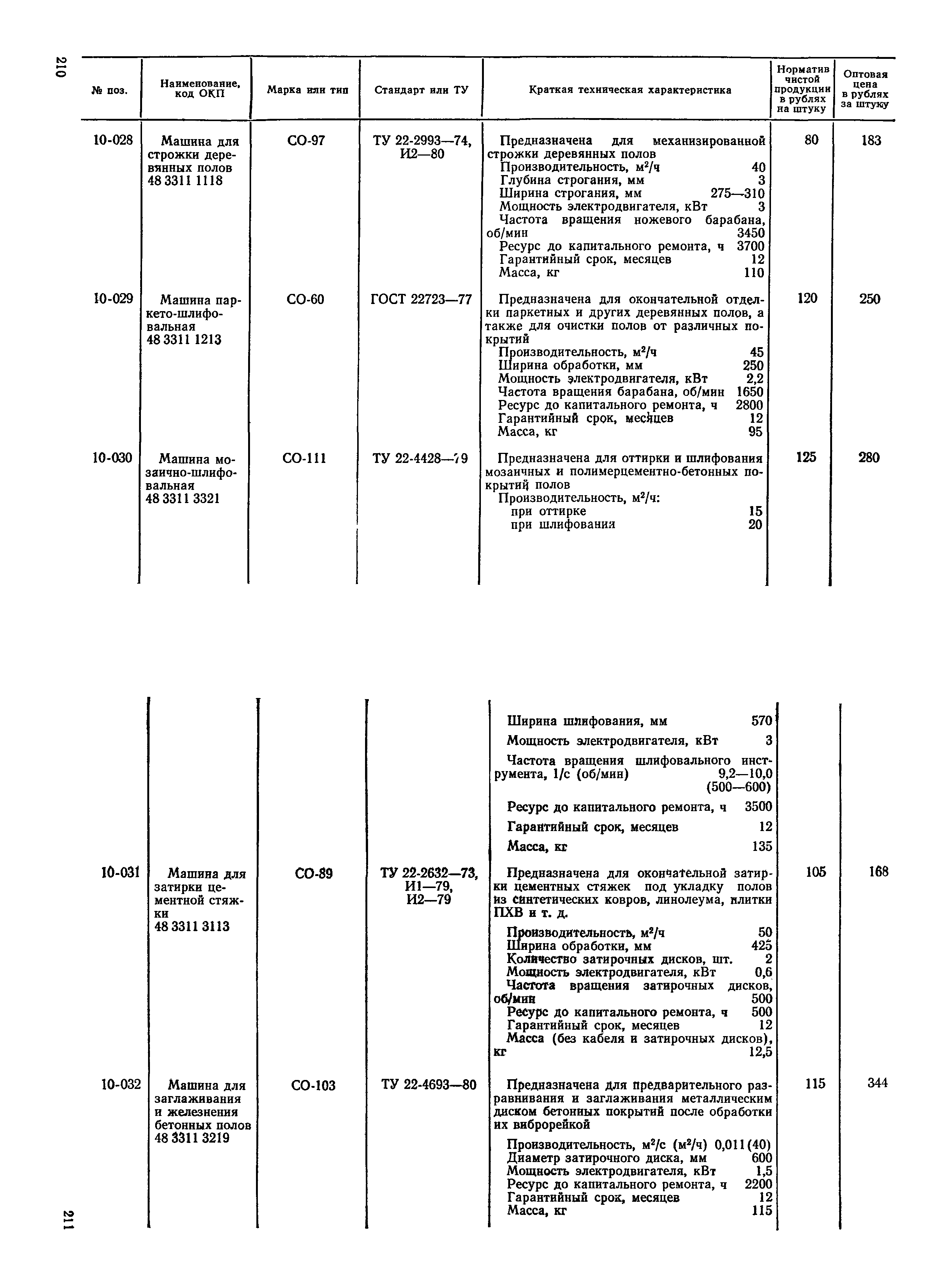 Прейскурант 22-01