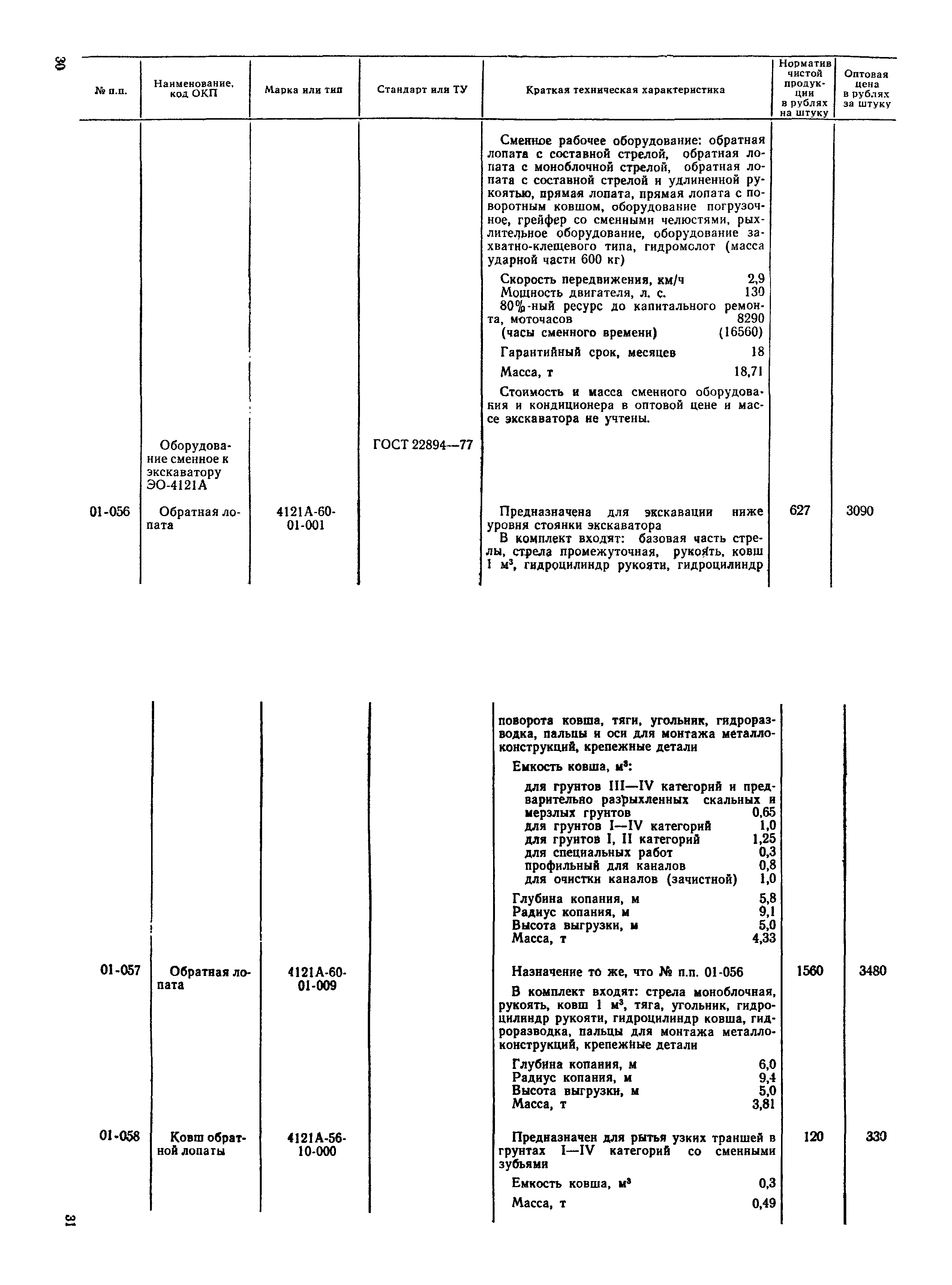 Прейскурант 22-01