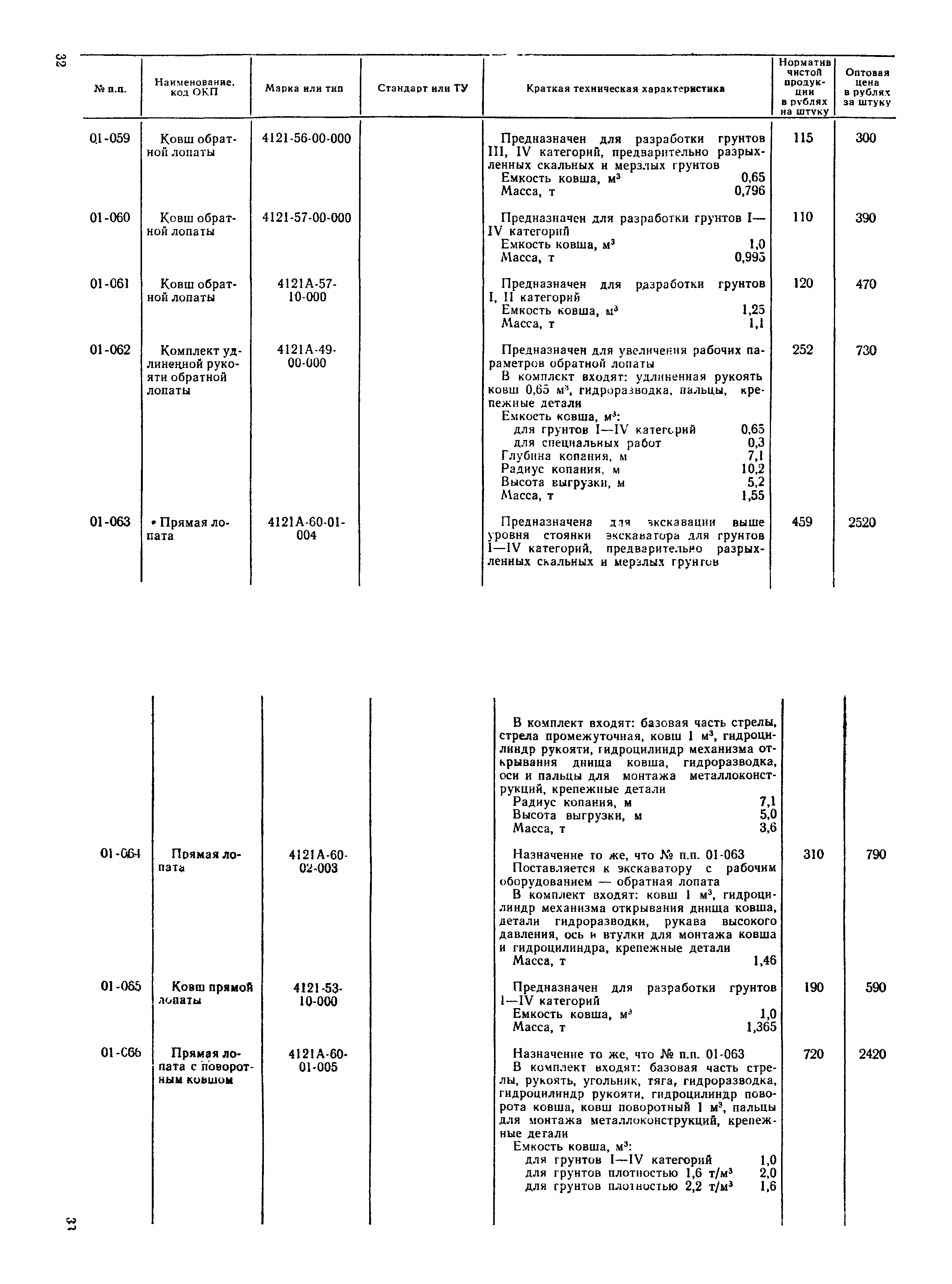 Прейскурант 22-01