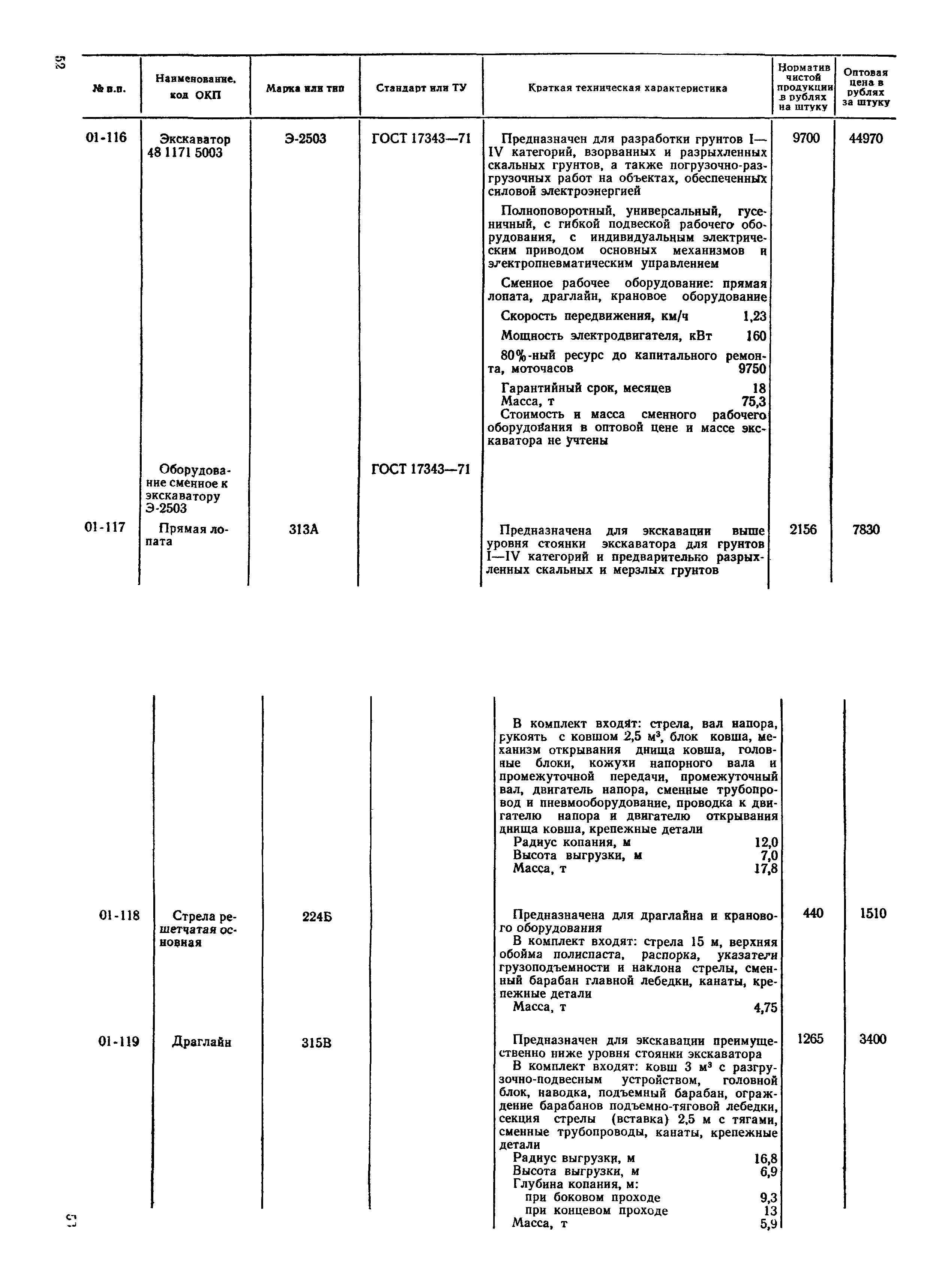 Прейскурант 22-01