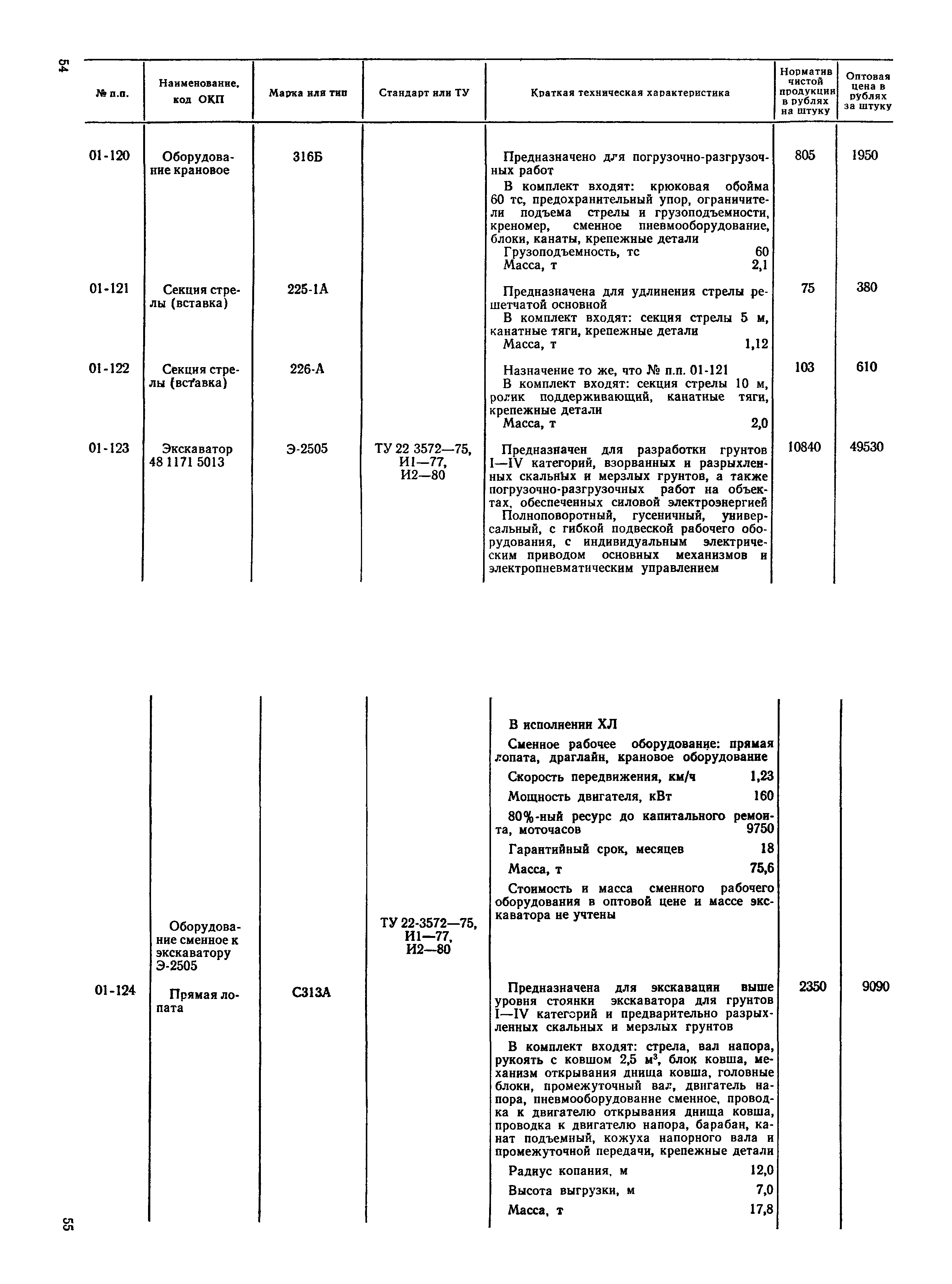 Прейскурант 22-01