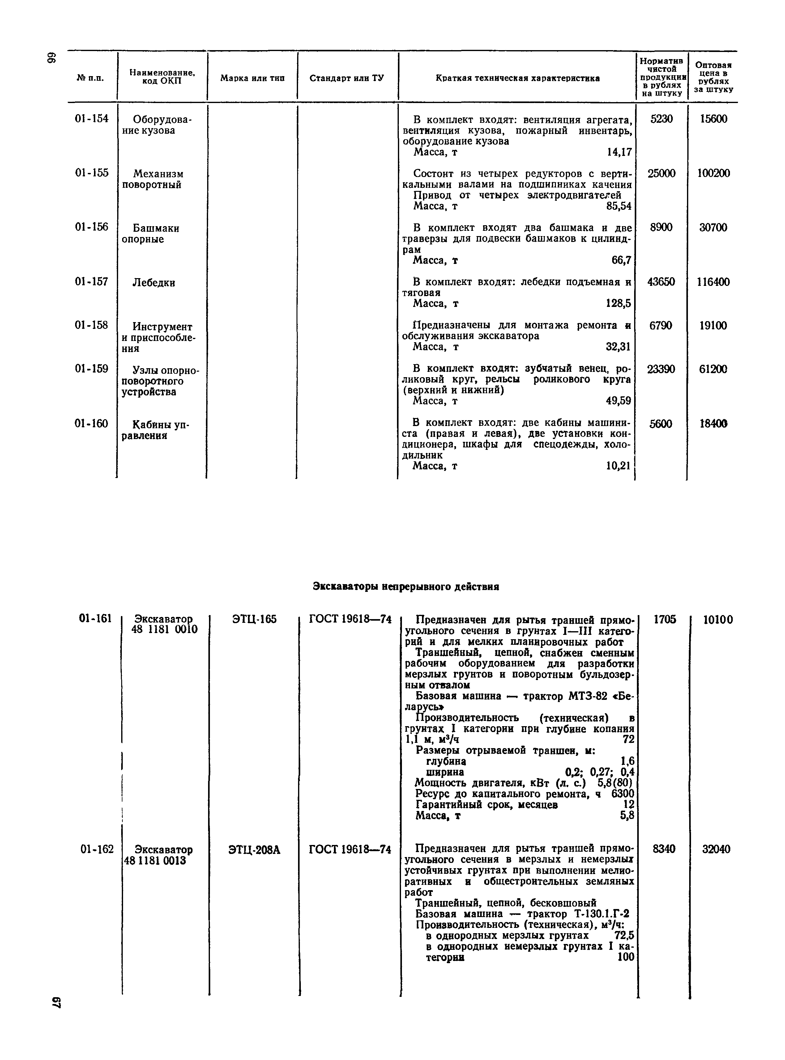 Прейскурант 22-01