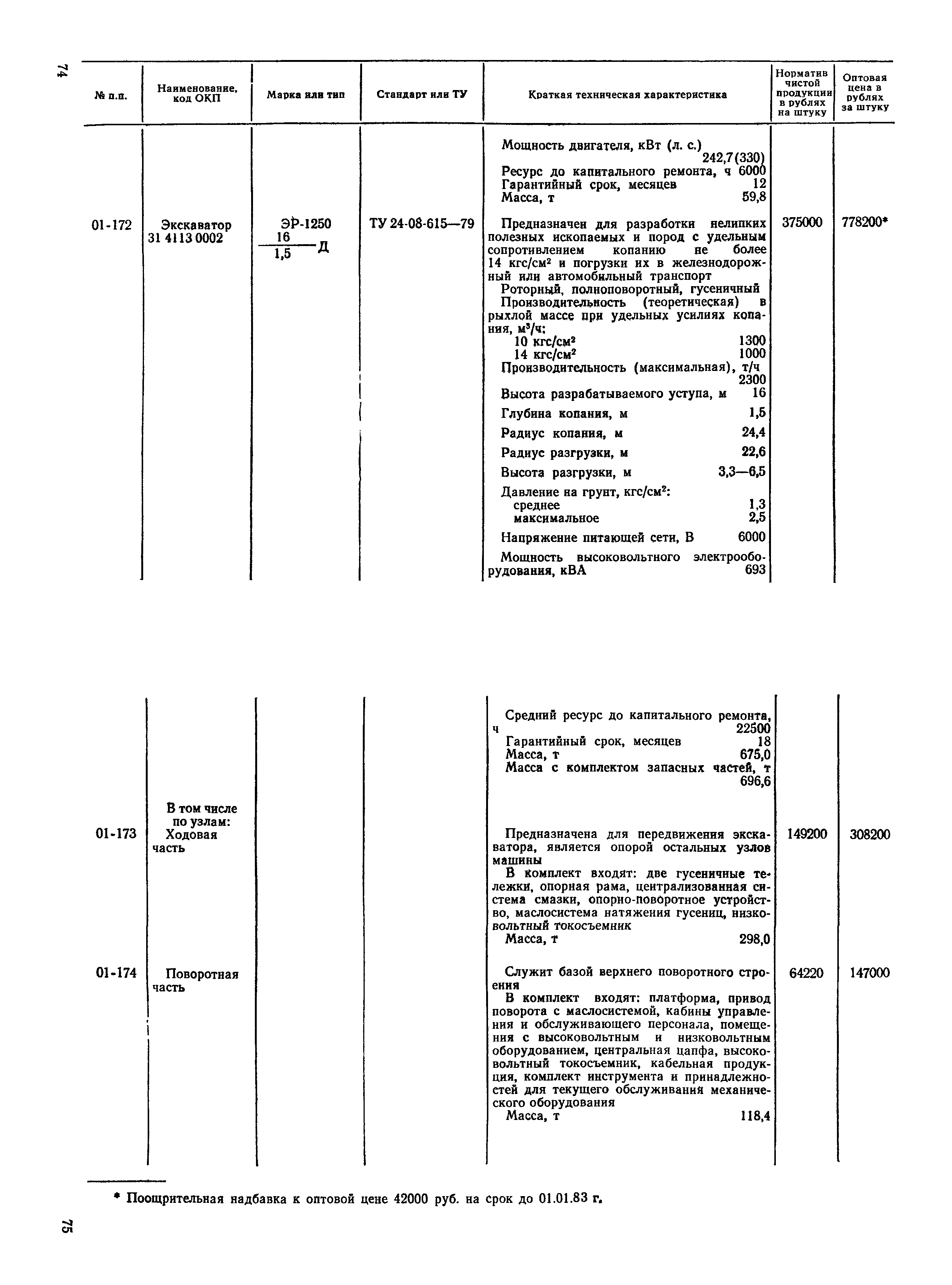 Прейскурант 22-01