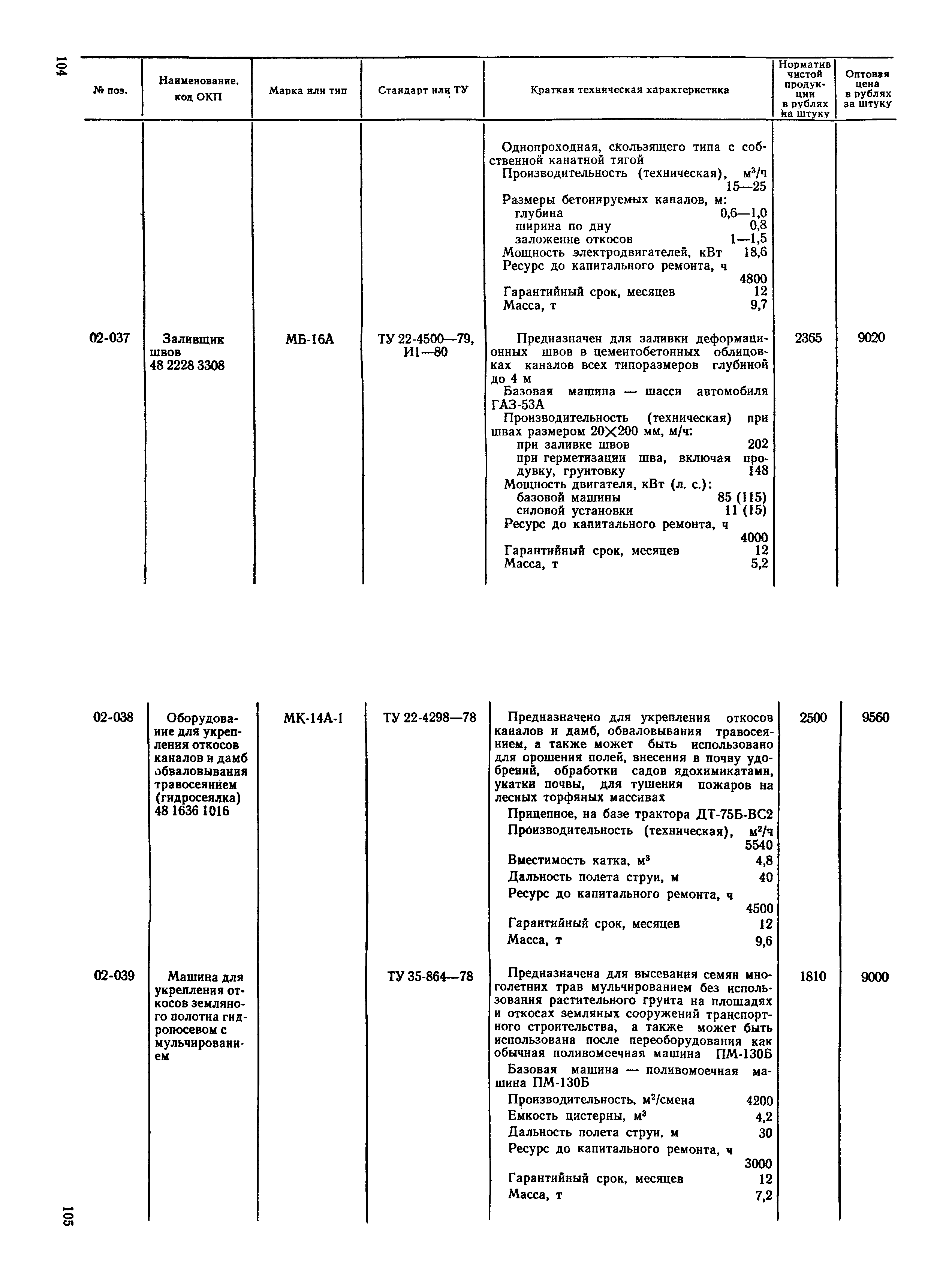 Прейскурант 22-01