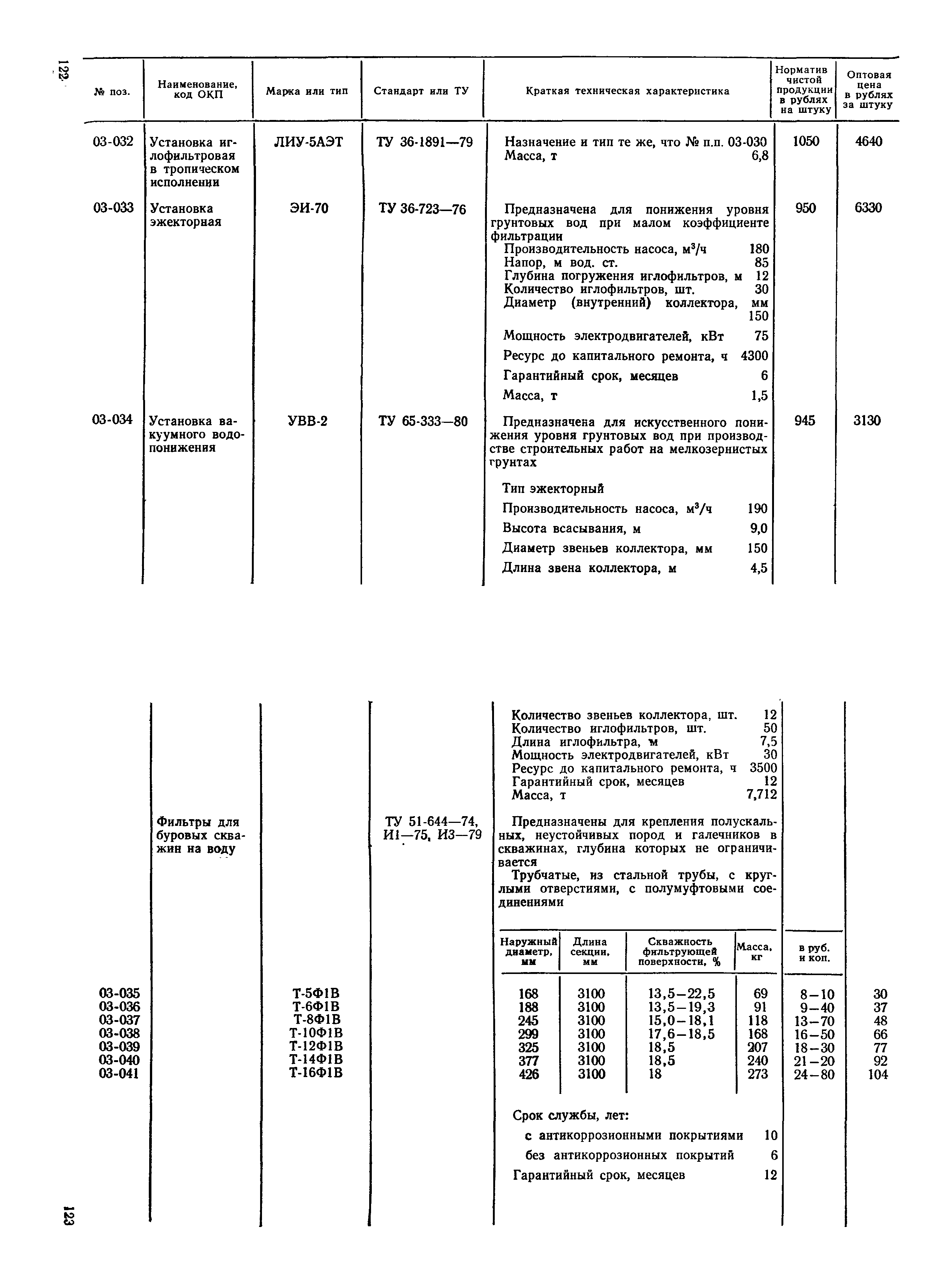 Прейскурант 22-01