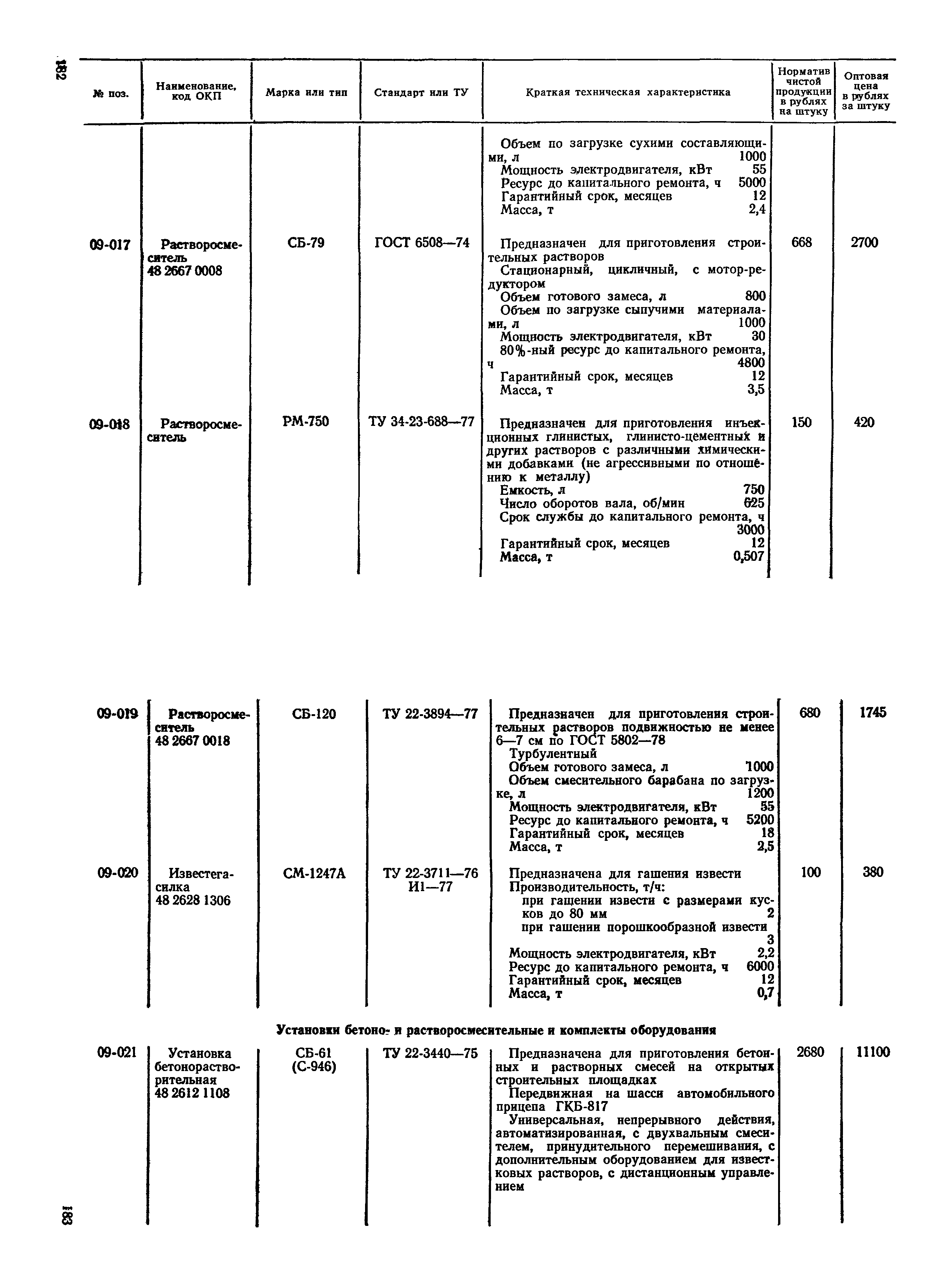 Прейскурант 22-01