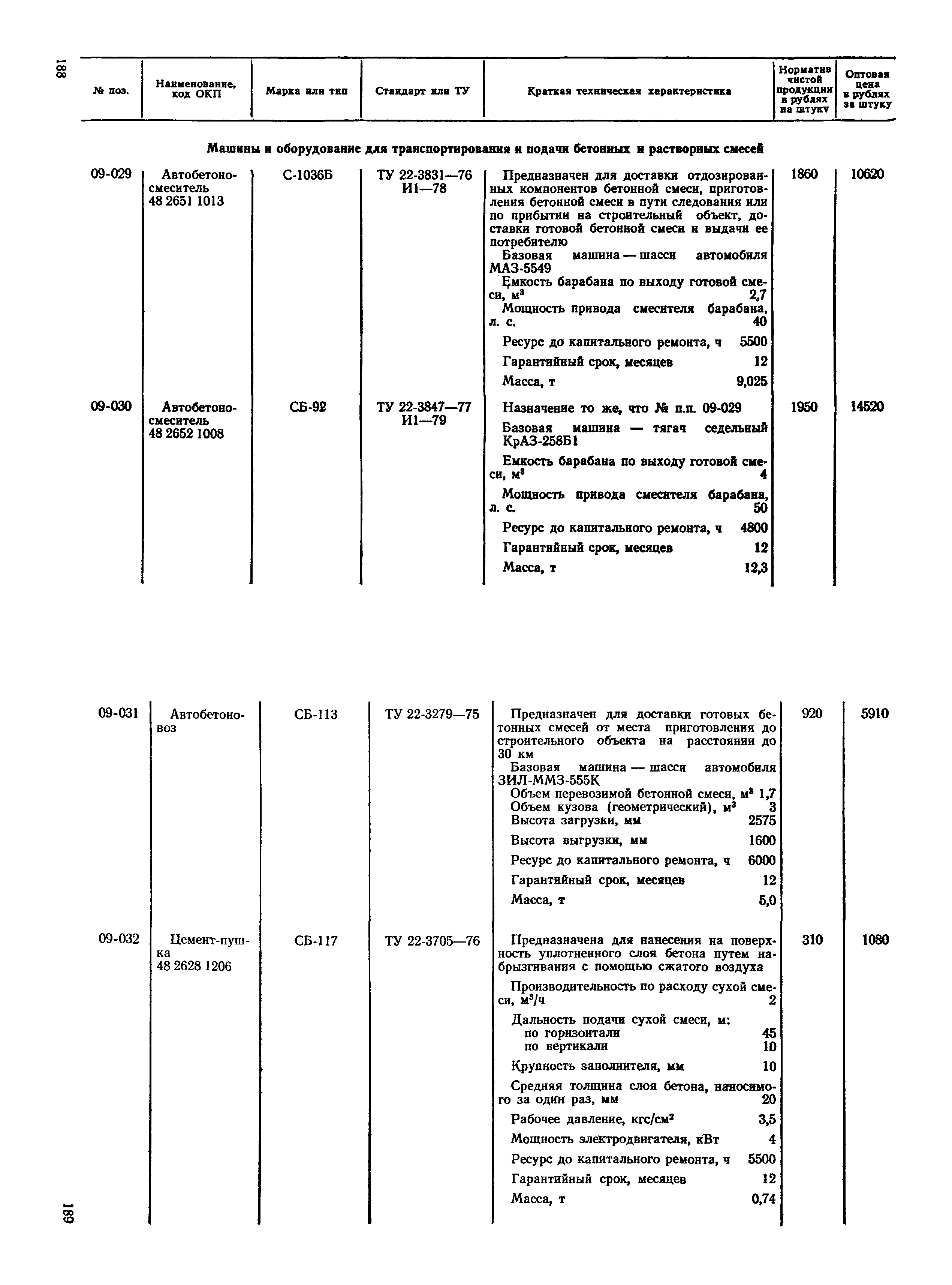 Прейскурант 22-01