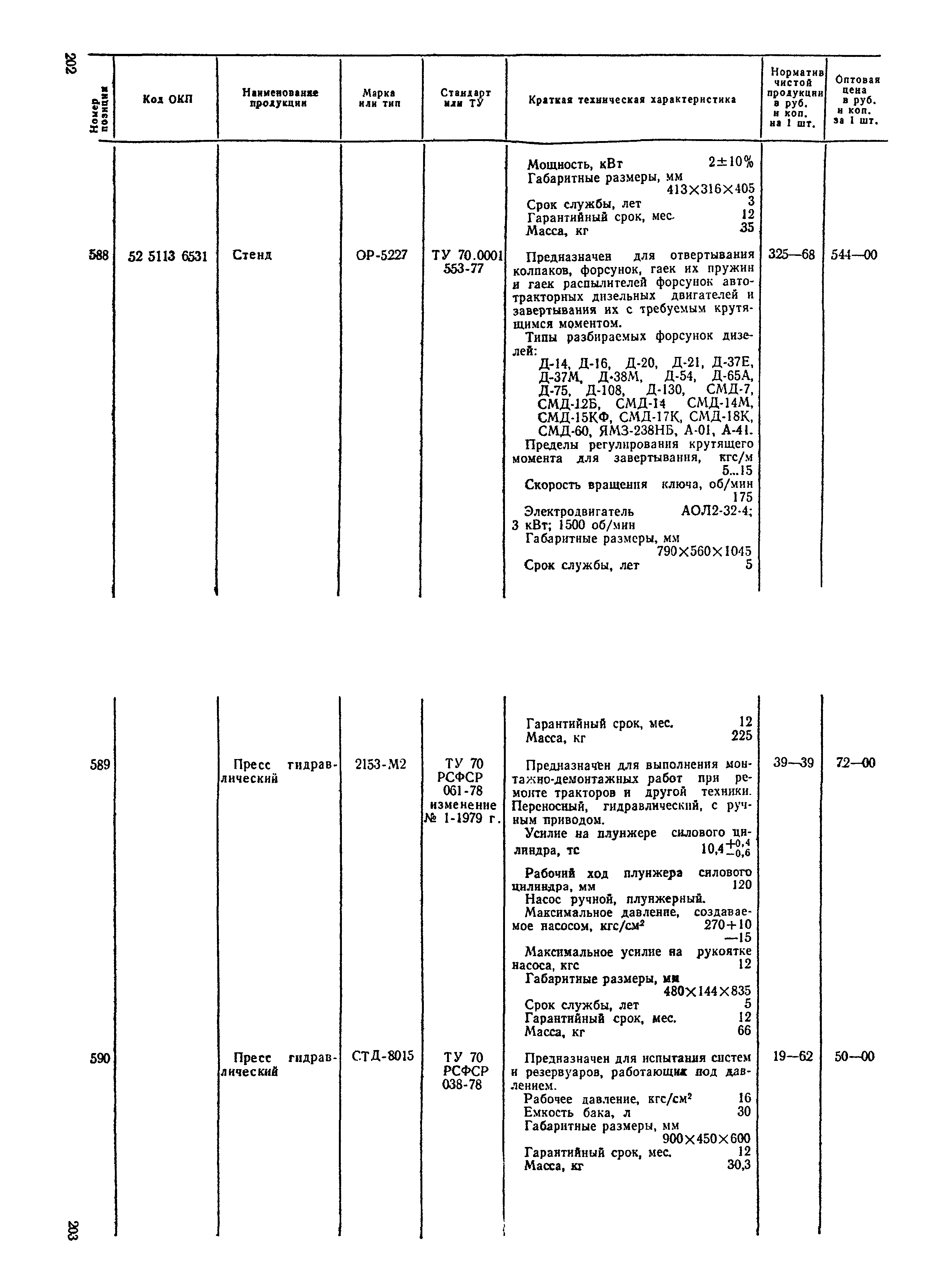 Прейскурант 24-04-01