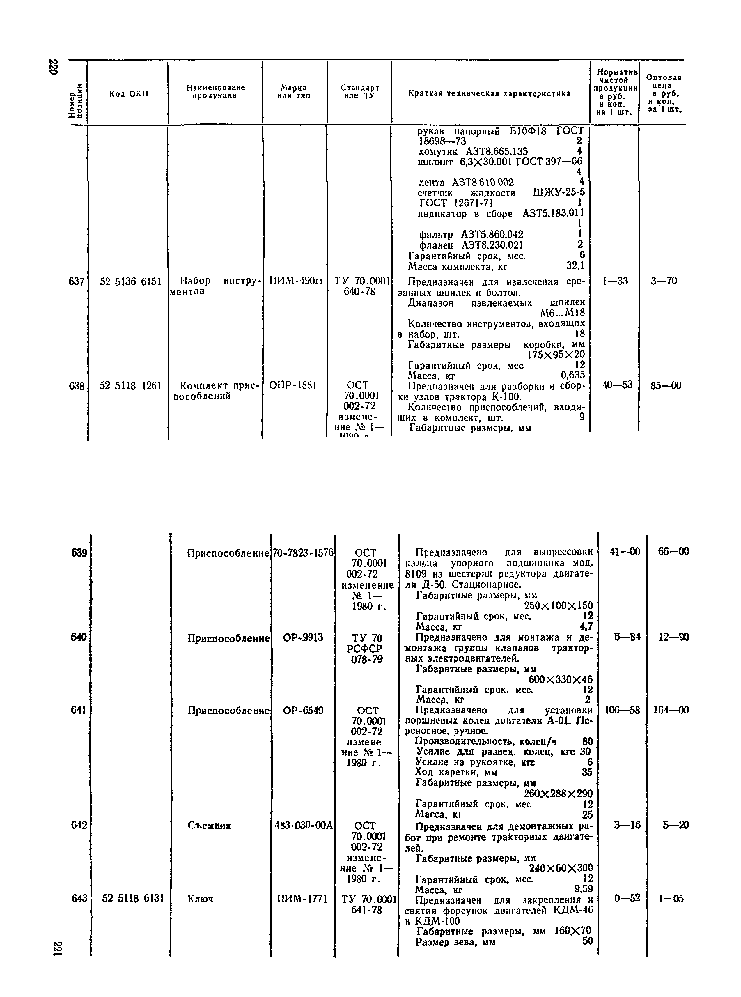 Прейскурант 24-04-01