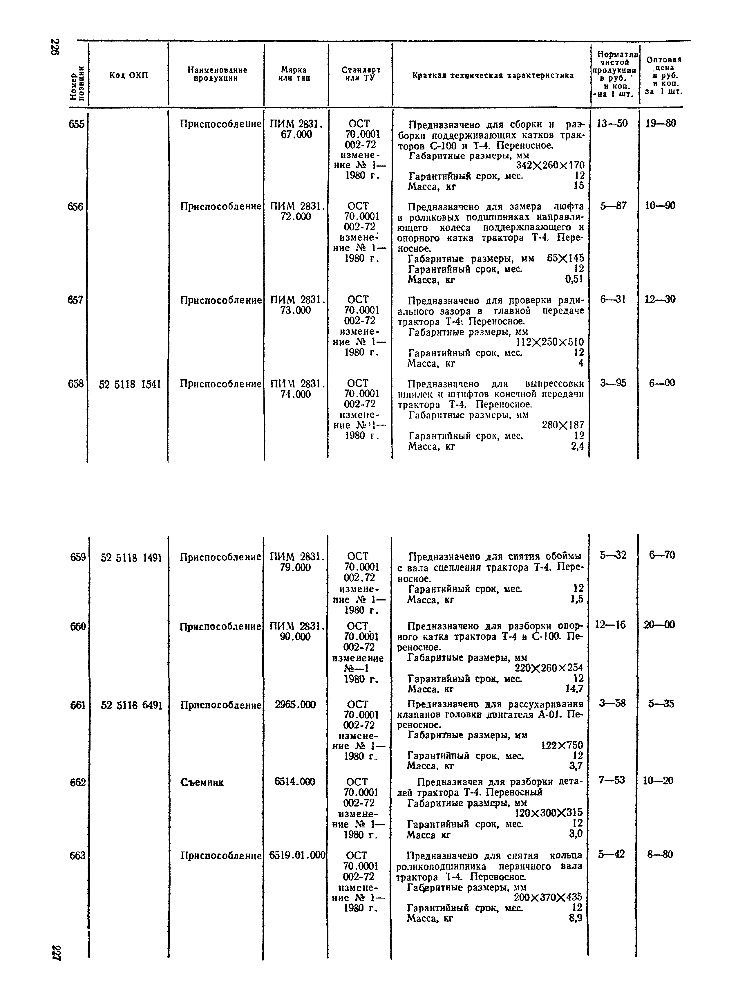 Прейскурант 24-04-01