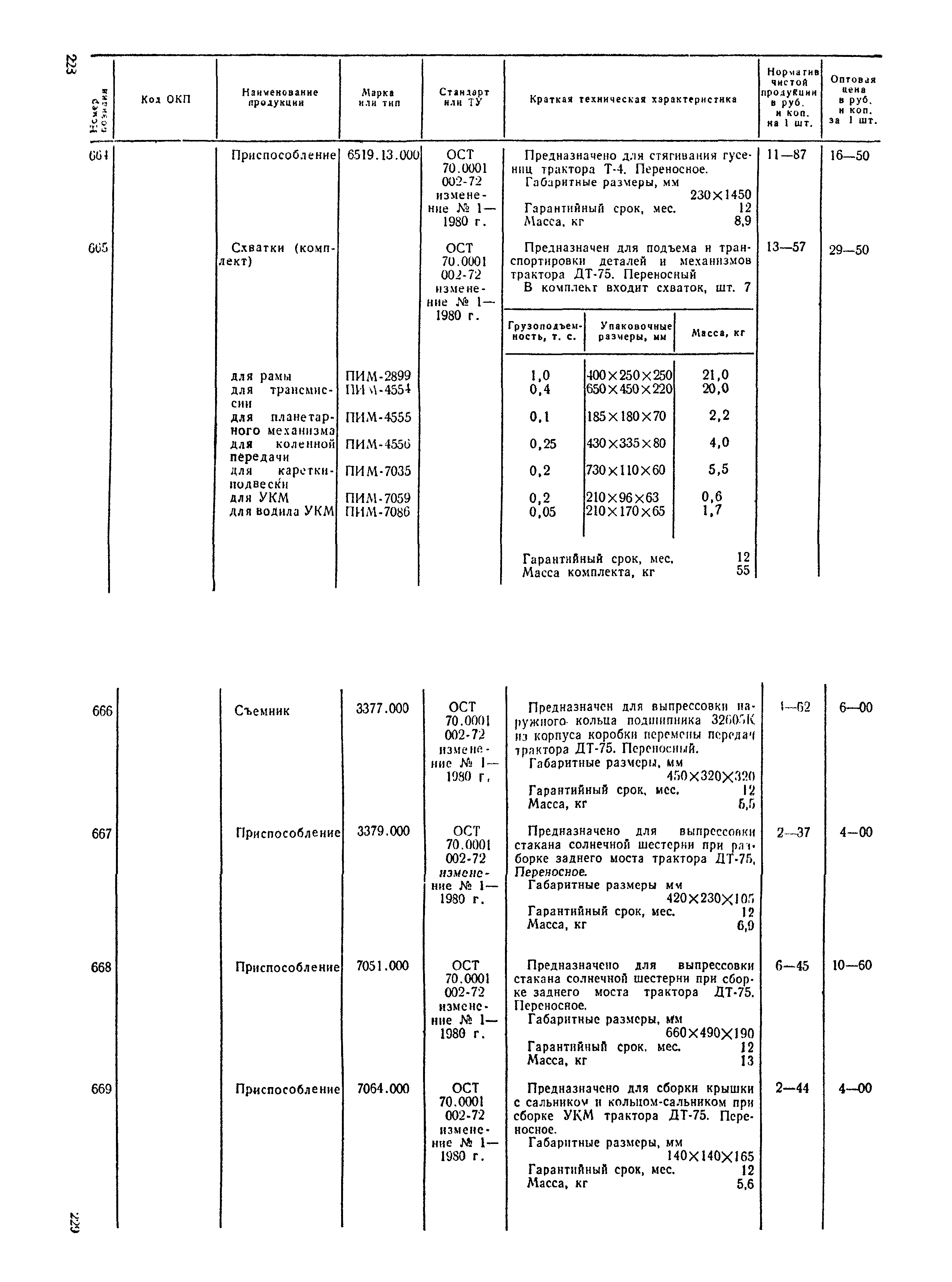 Прейскурант 24-04-01