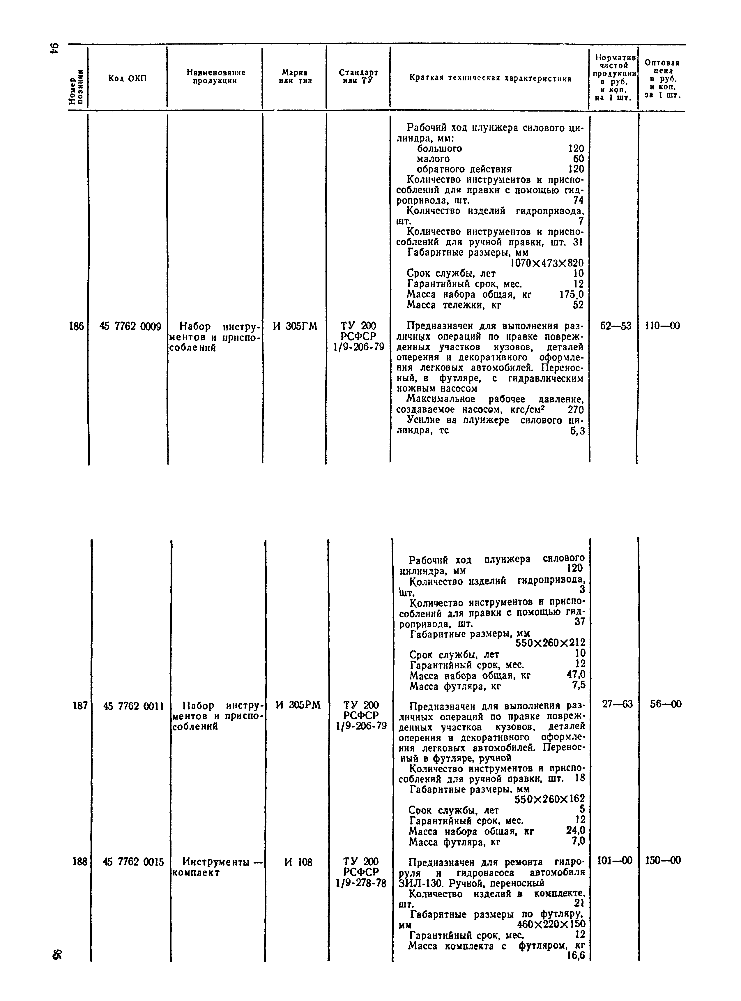 Прейскурант 24-04-01