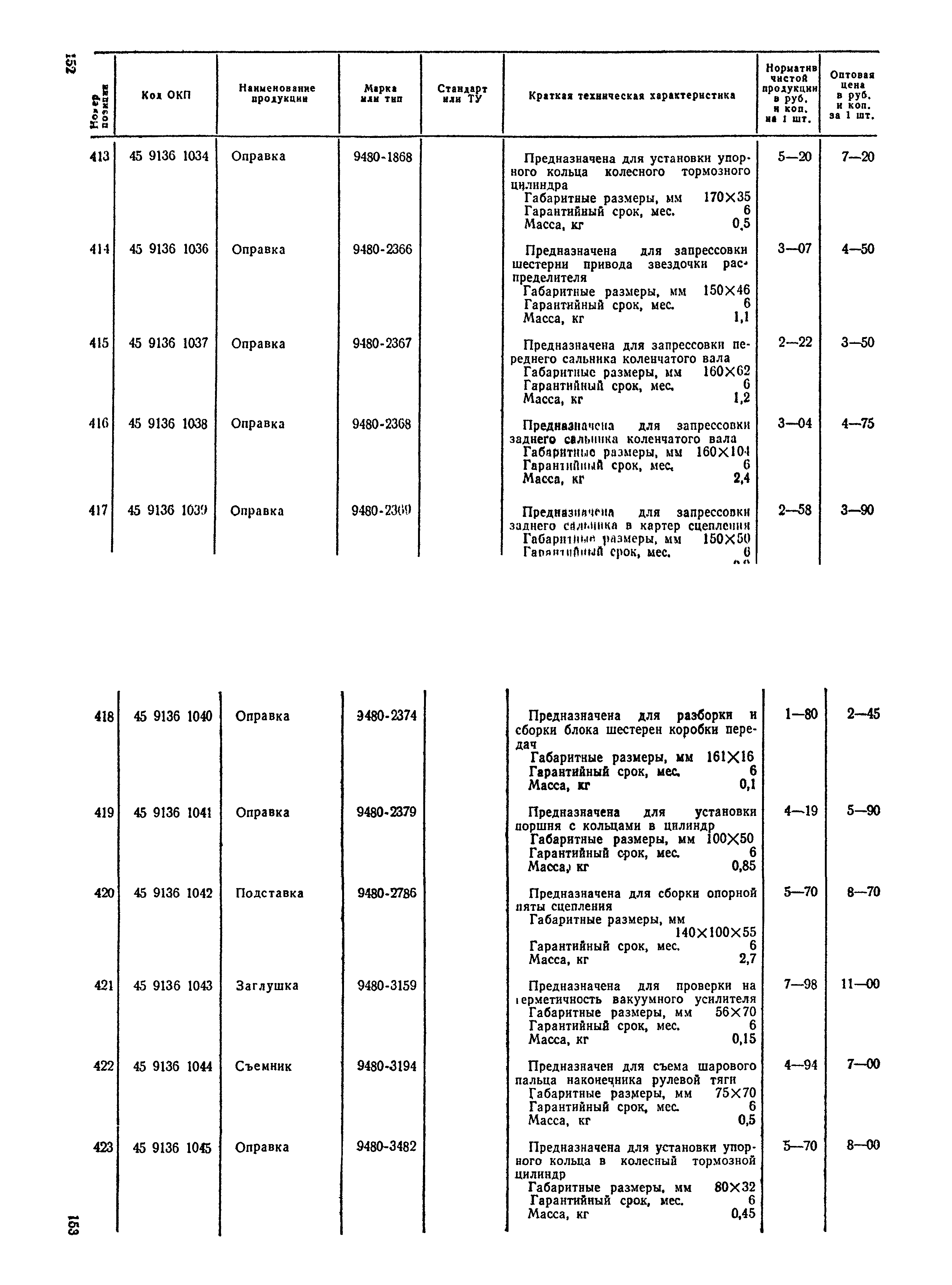 Прейскурант 24-04-01