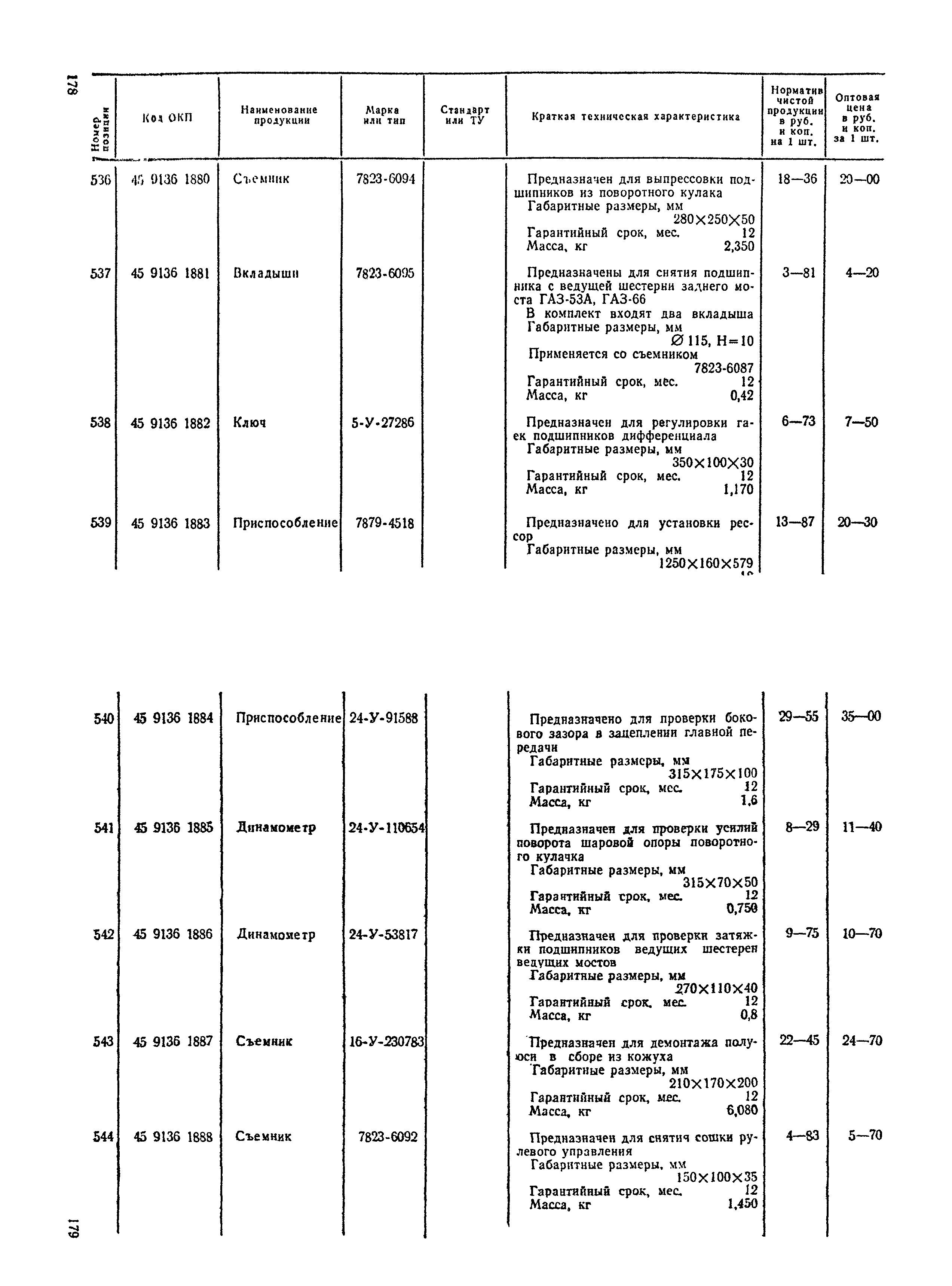 Прейскурант 24-04-01