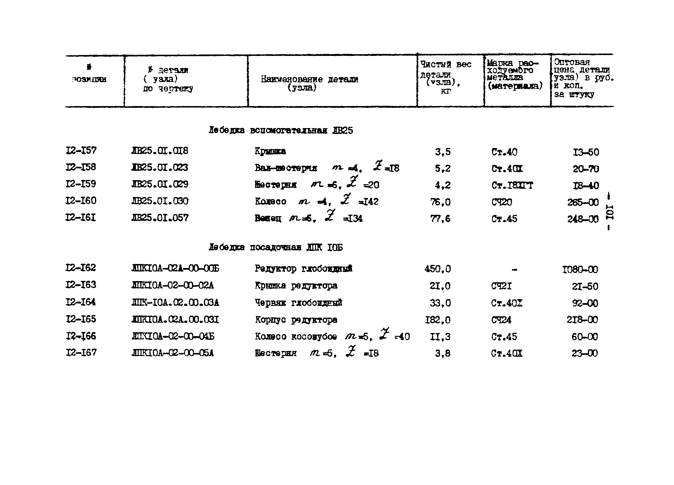 Прейскурант 27-01-44