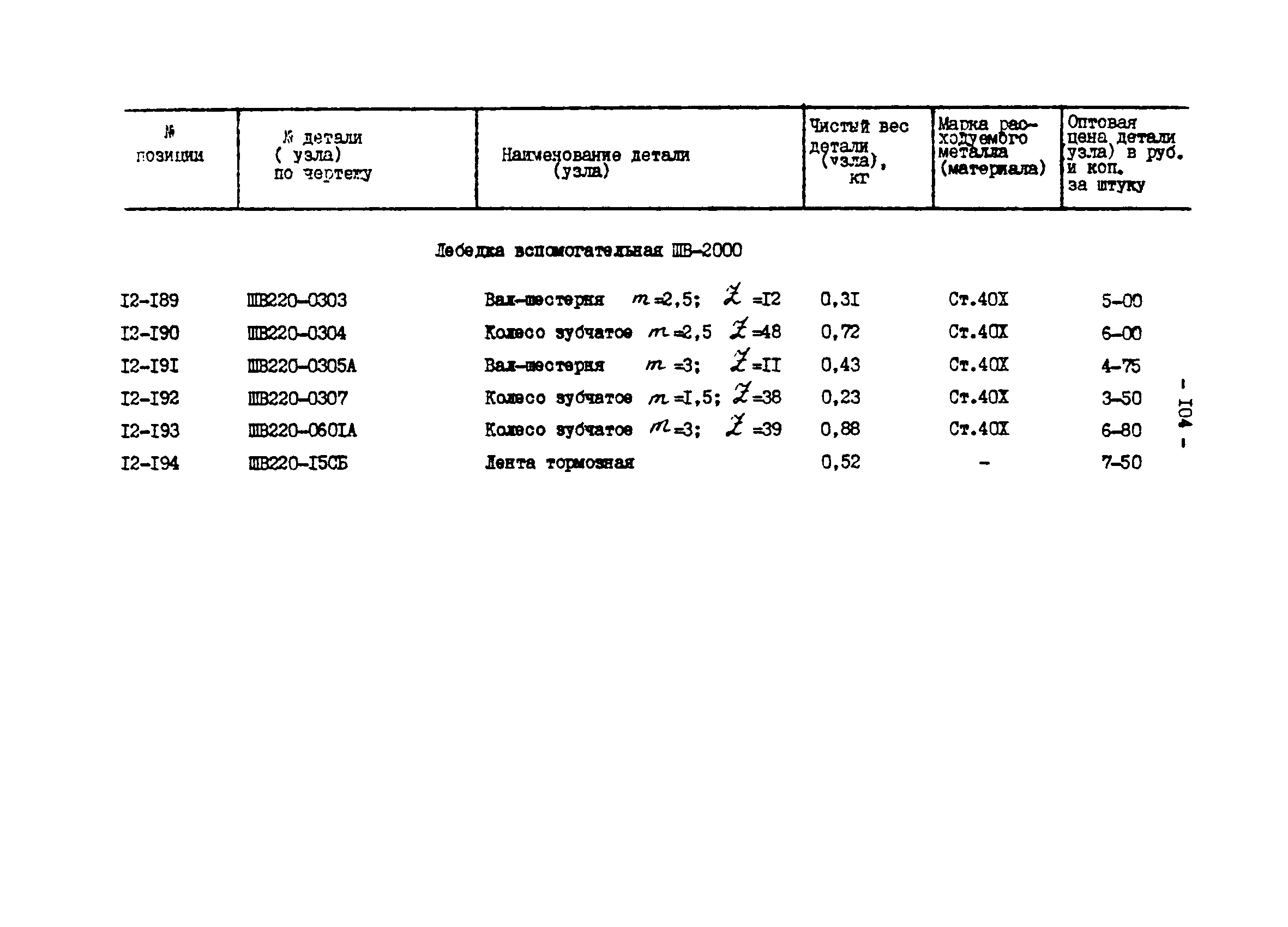 Прейскурант 27-01-44