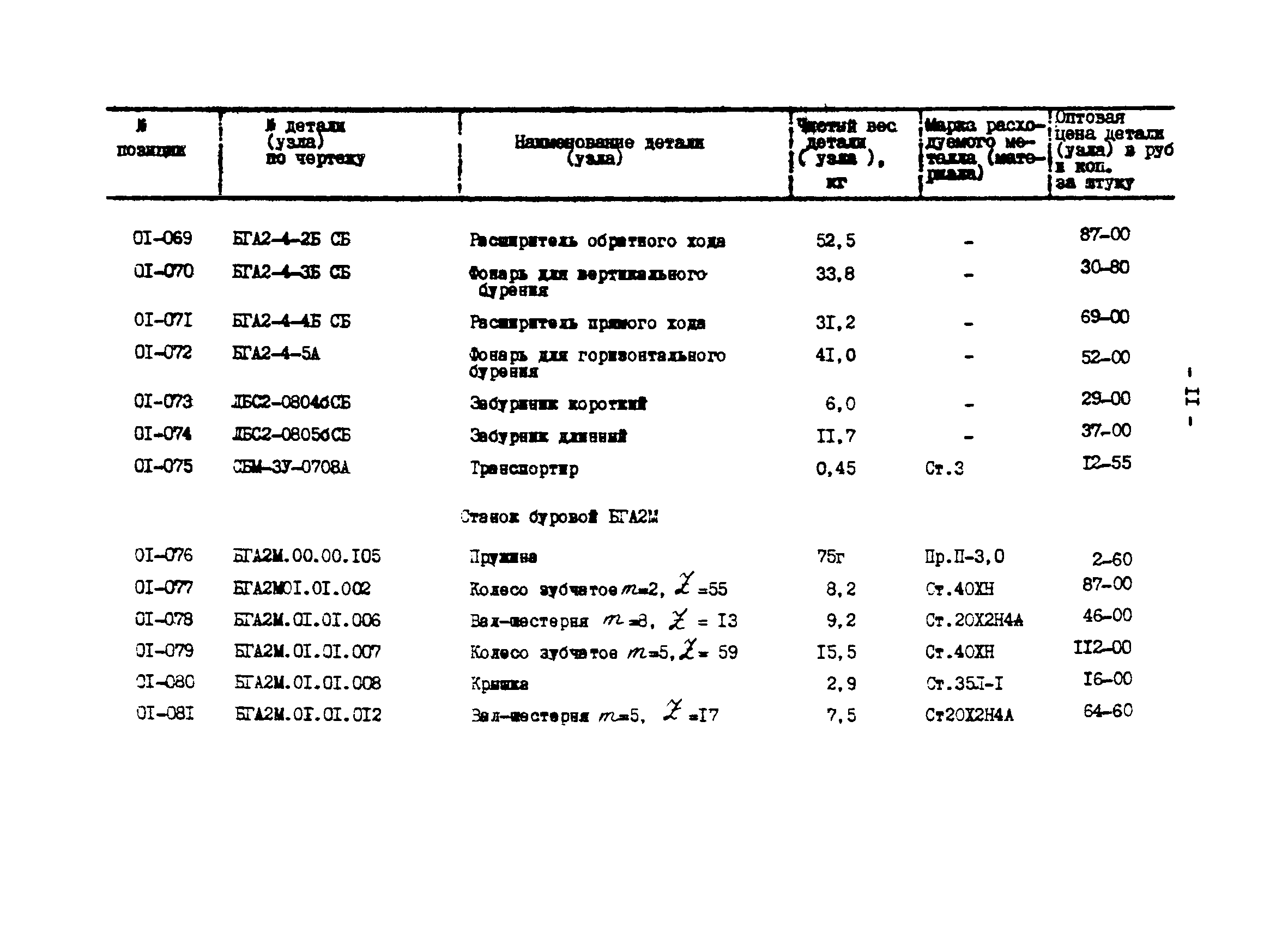 Прейскурант 27-01-44