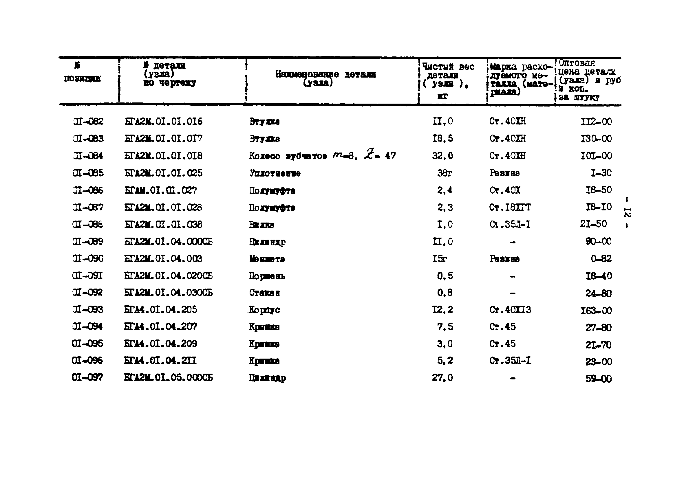 Прейскурант 27-01-44