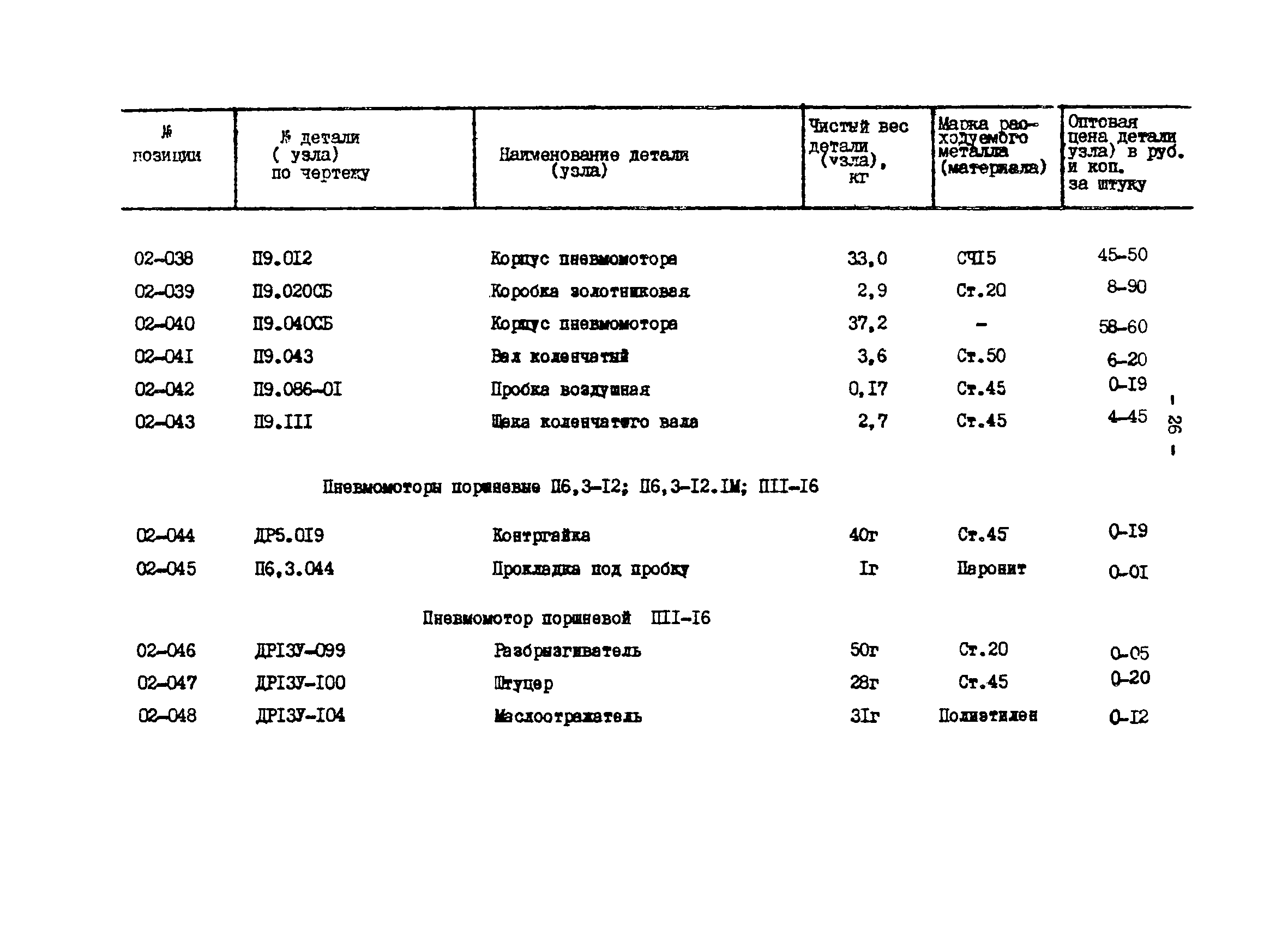 Прейскурант 27-01-44