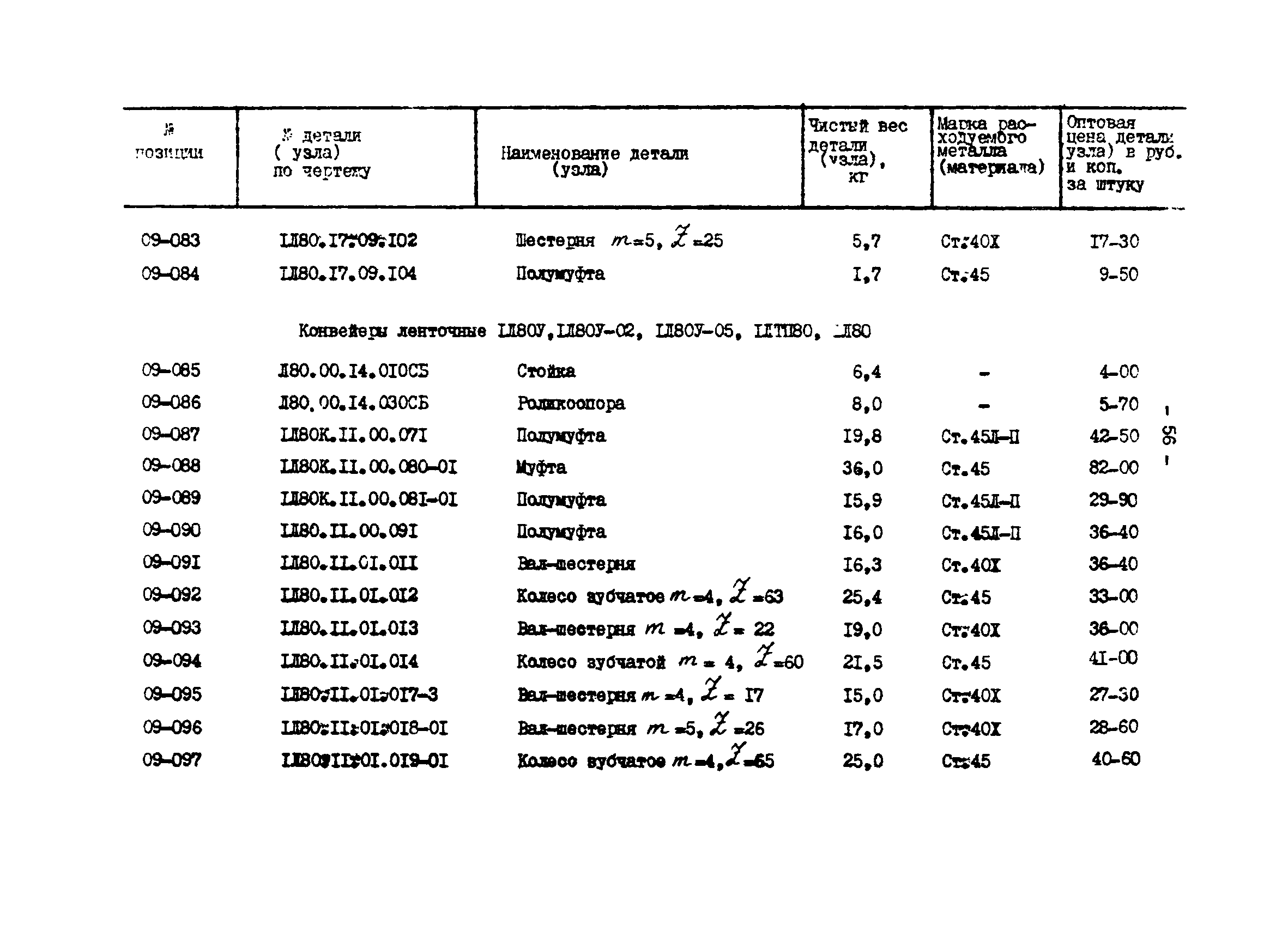 Прейскурант 27-01-44