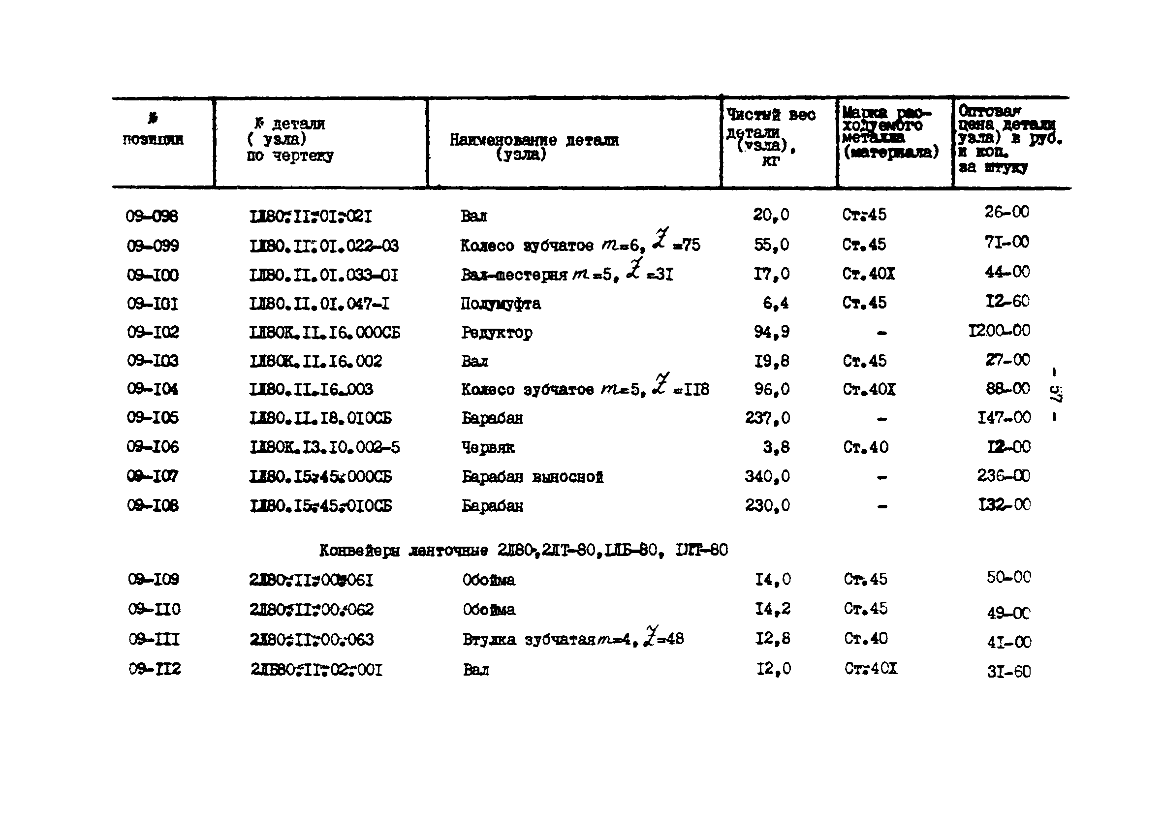 Прейскурант 27-01-44