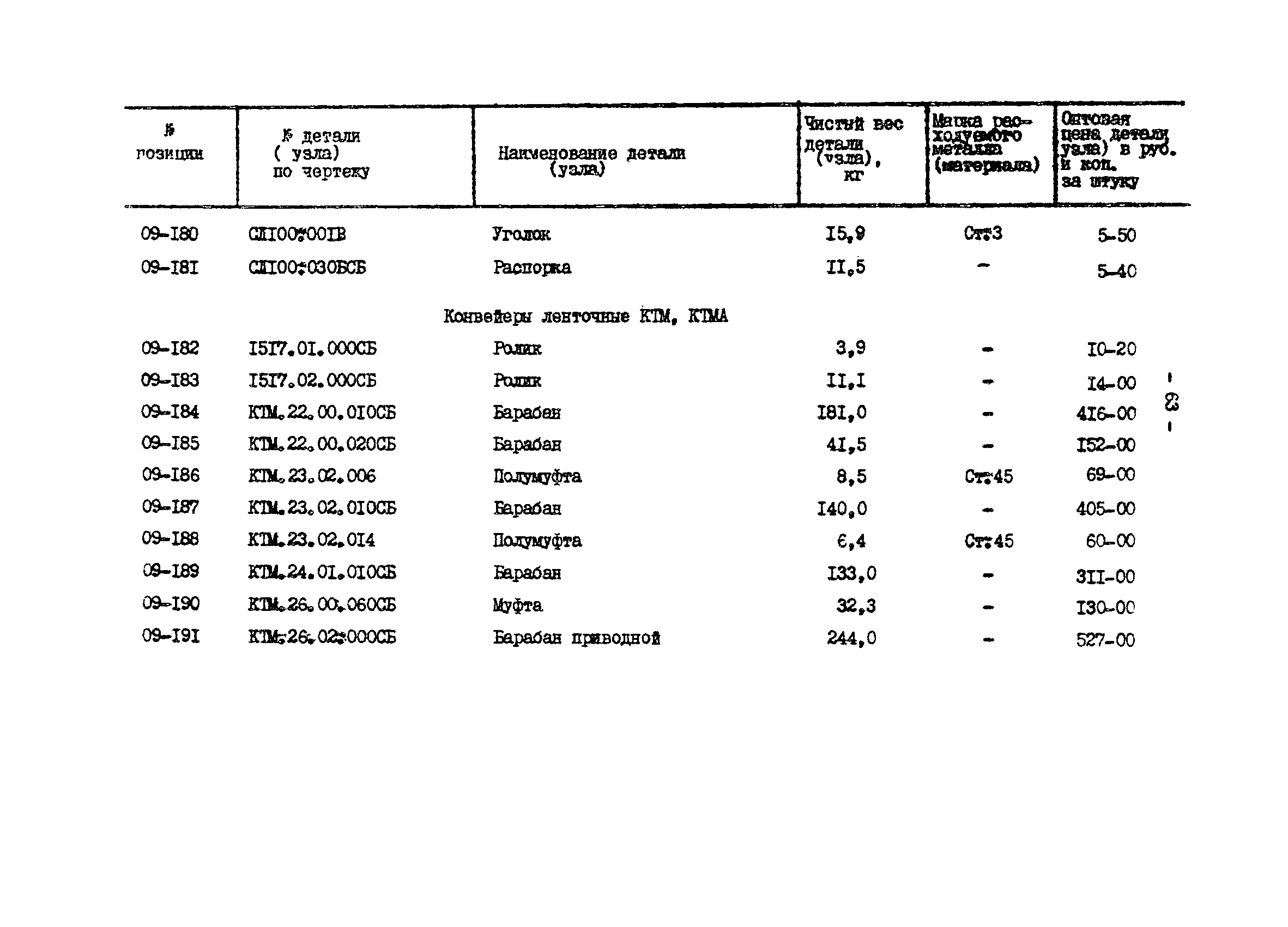 Прейскурант 27-01-44