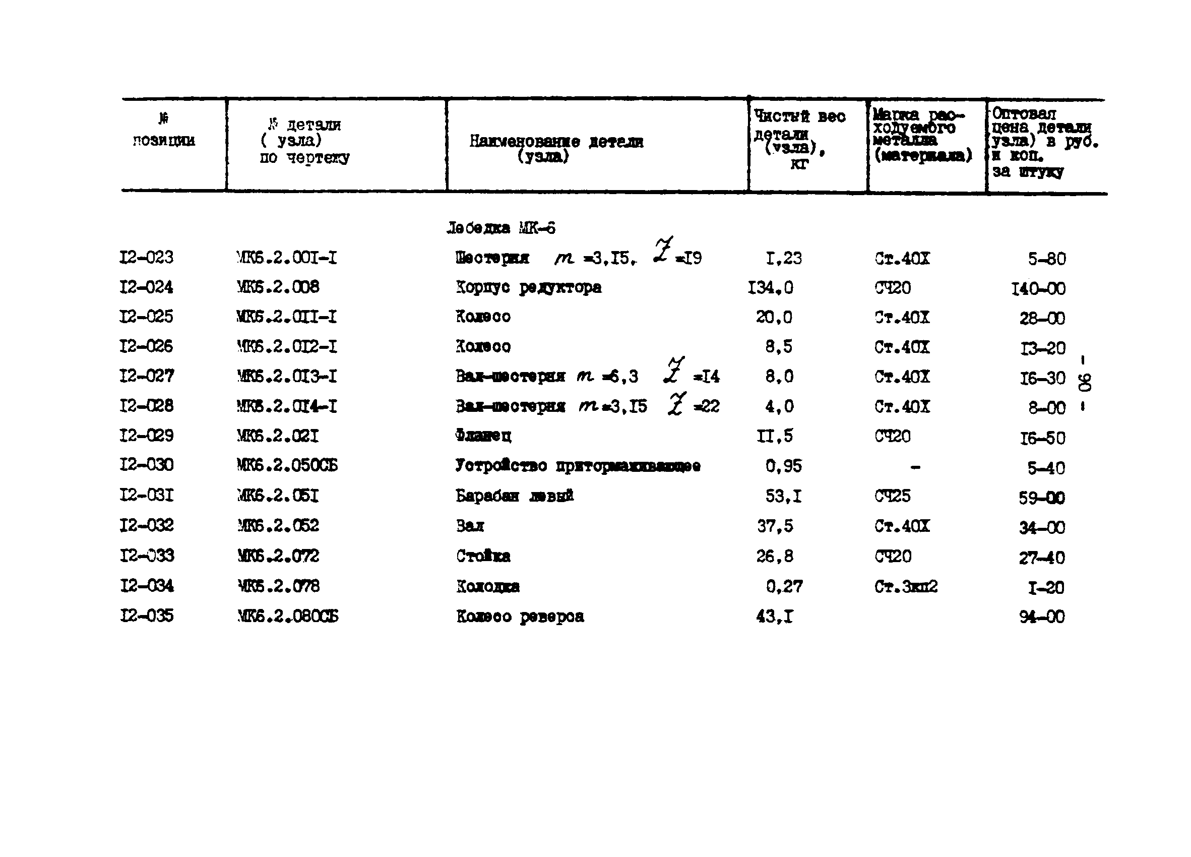 Прейскурант 27-01-44