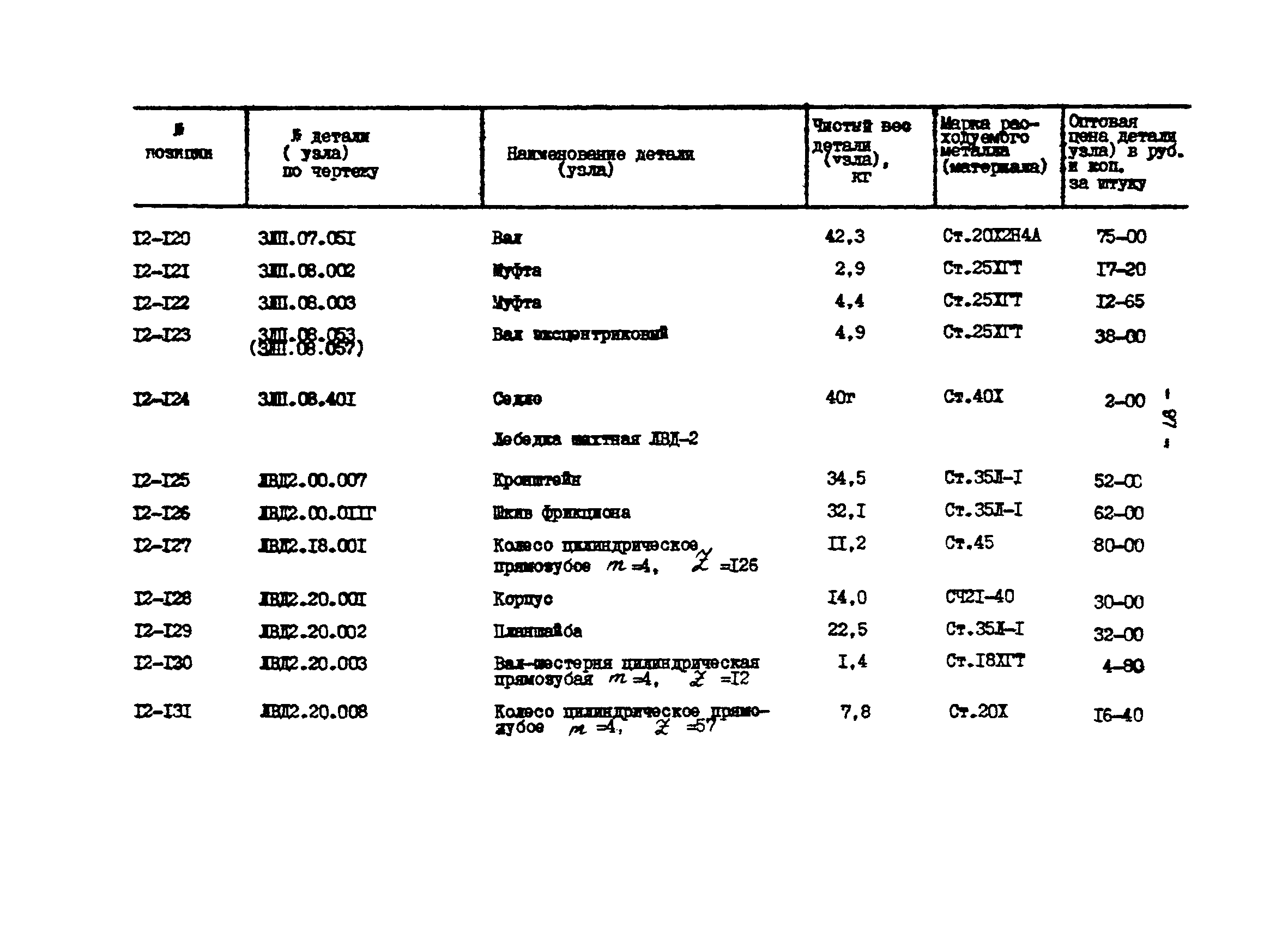 Прейскурант 27-01-44