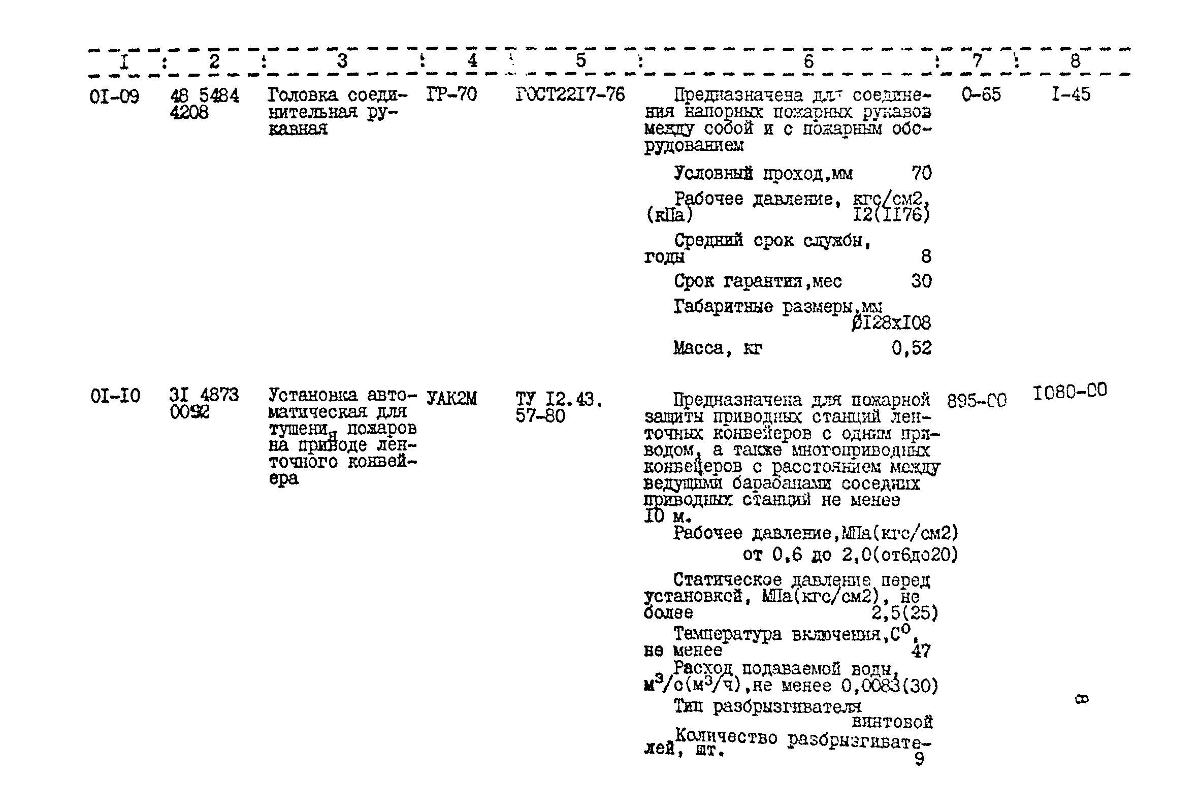 Прейскурант 24-18-44