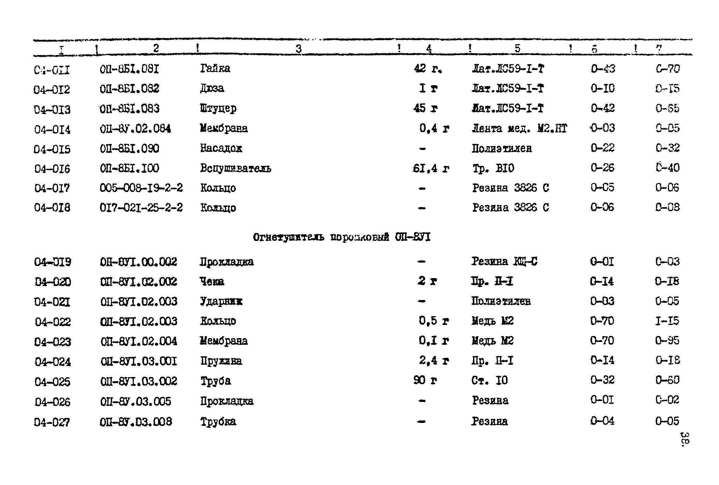 Прейскурант 24-18-44