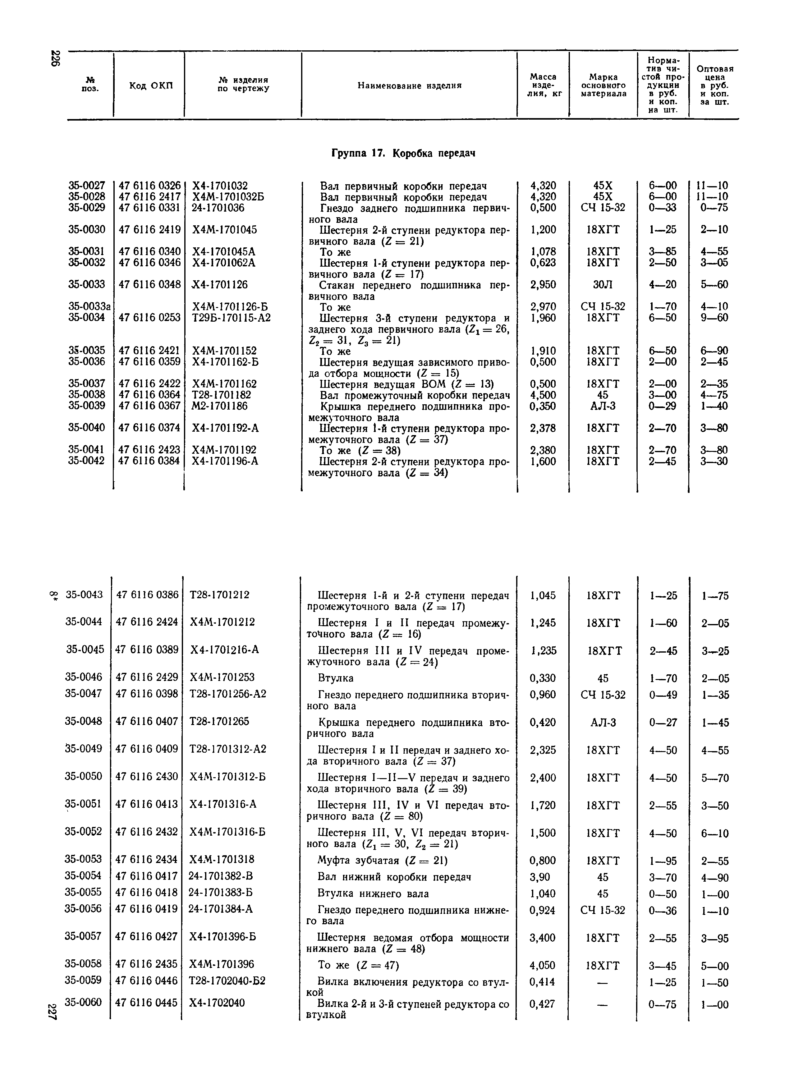 Прейскурант 27-08