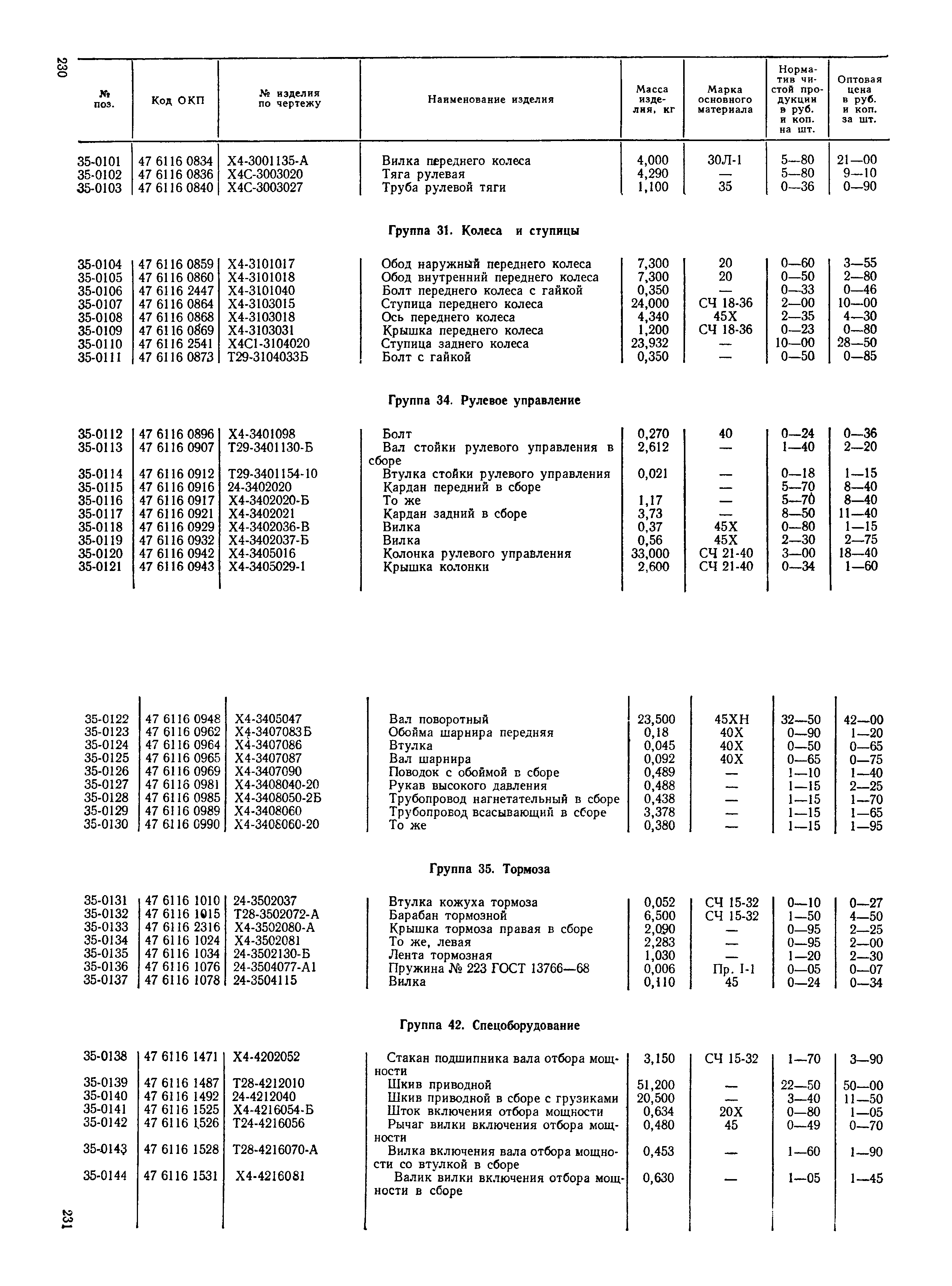 Прейскурант 27-08