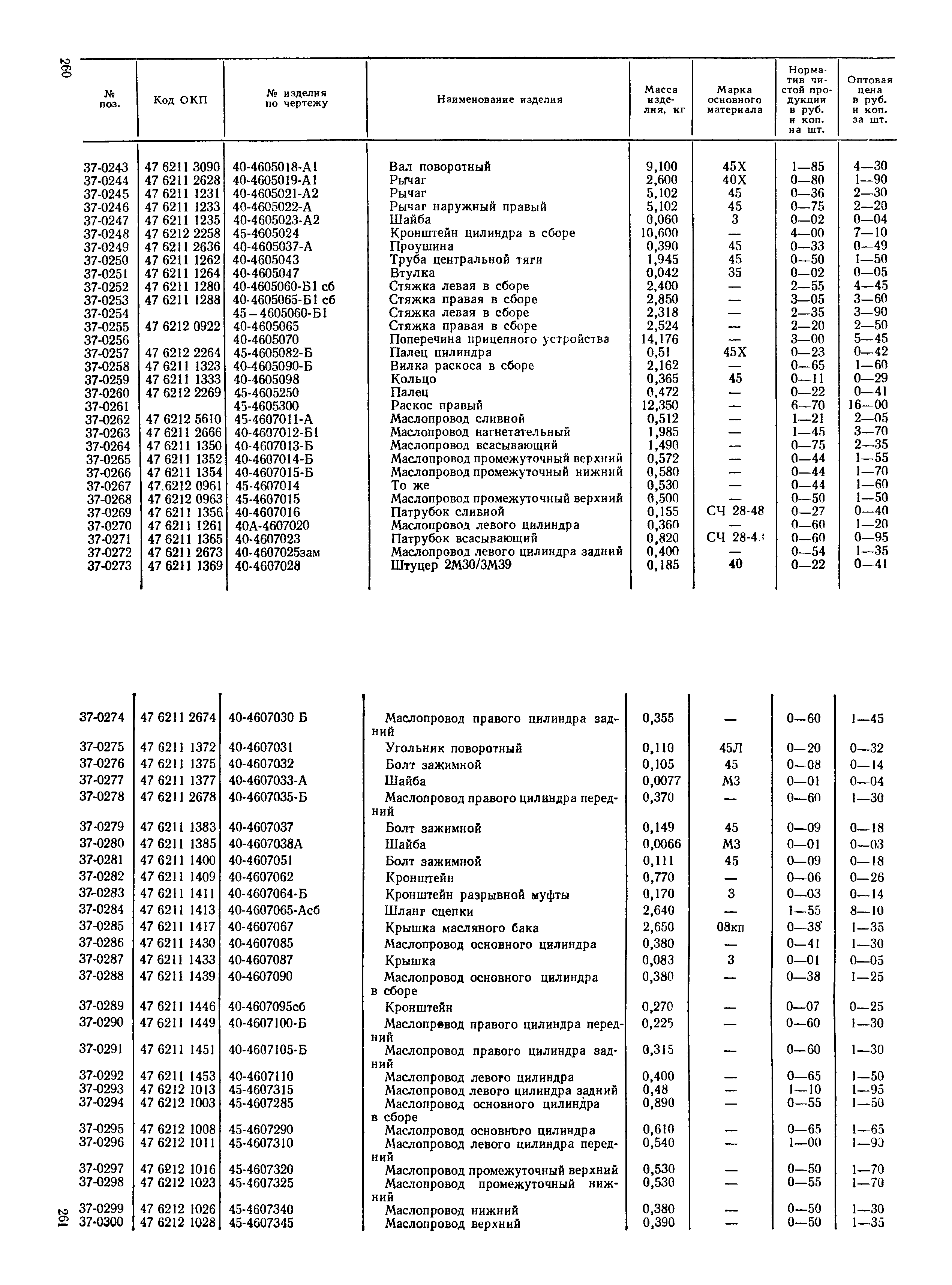 Прейскурант 27-08