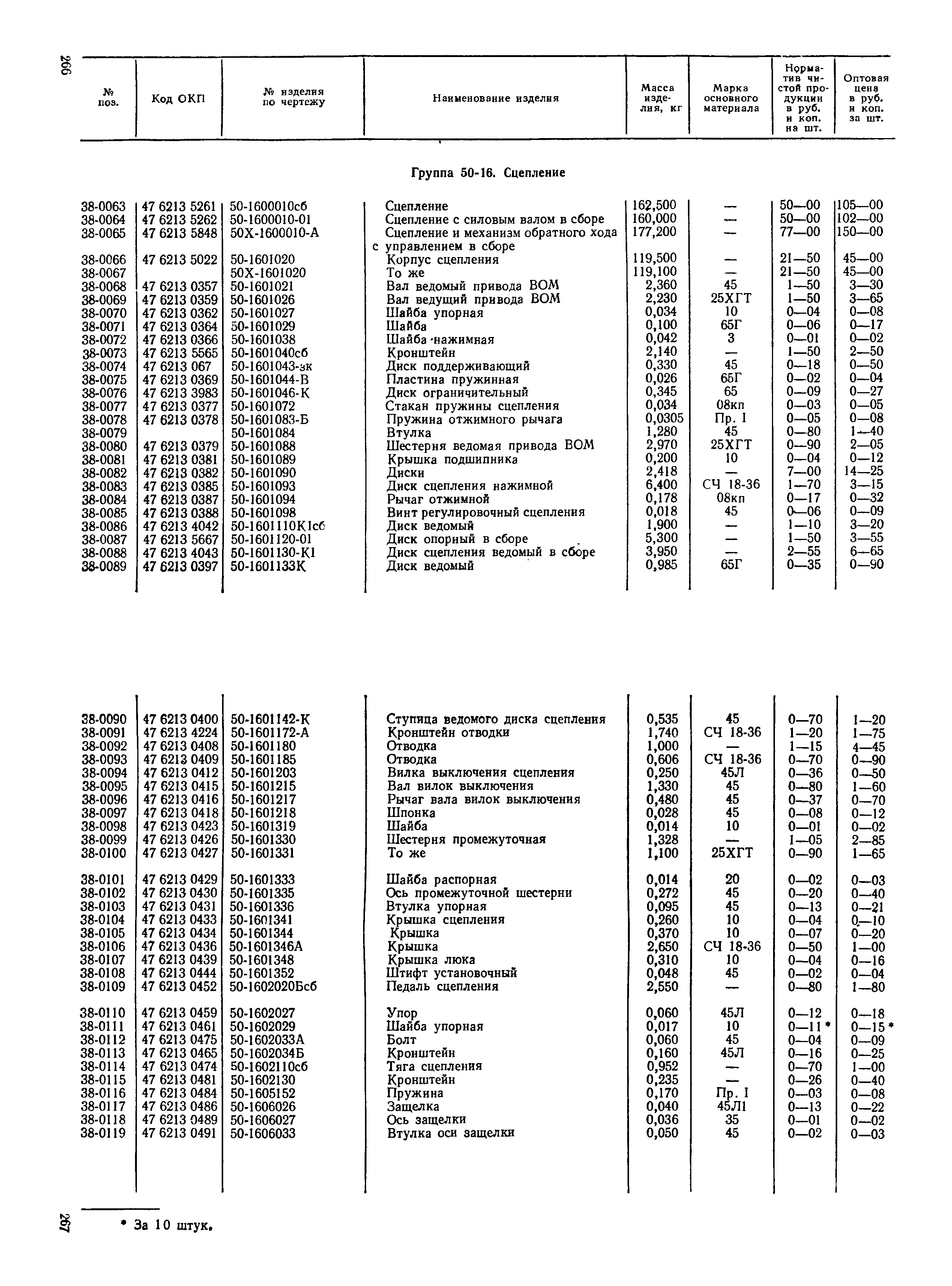 Прейскурант 27-08