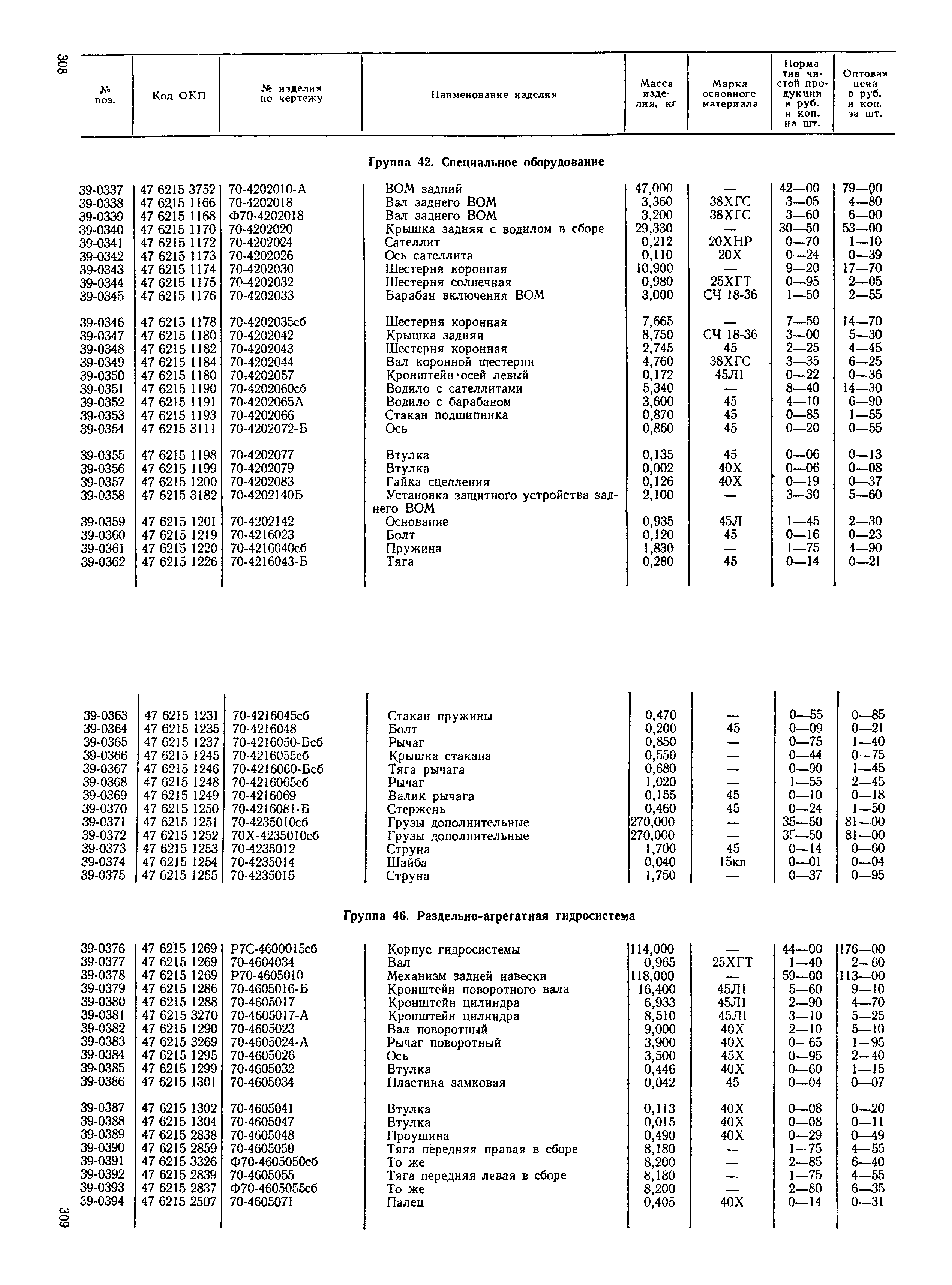 Прейскурант 27-08